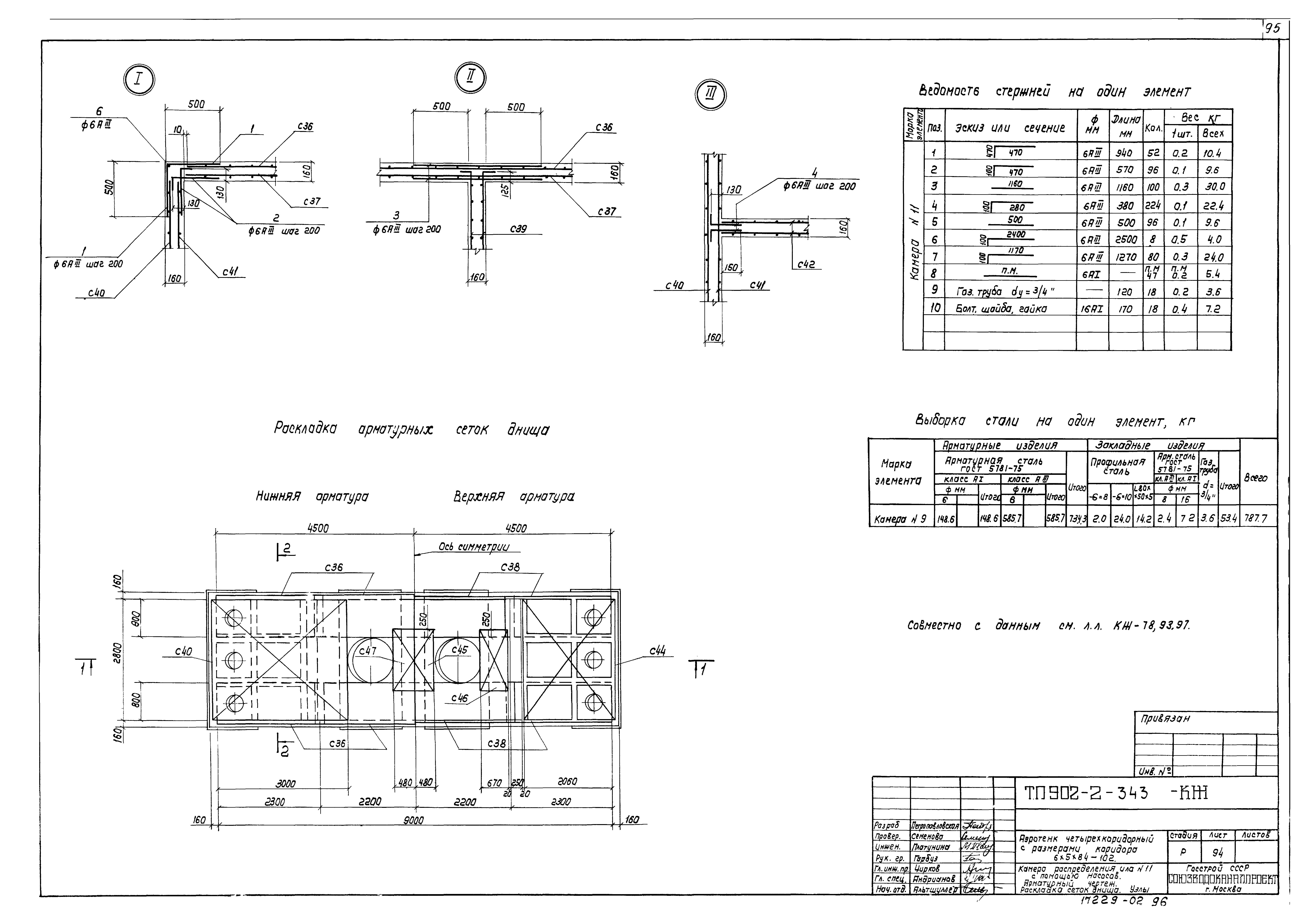 Типовой проект 902-2-343