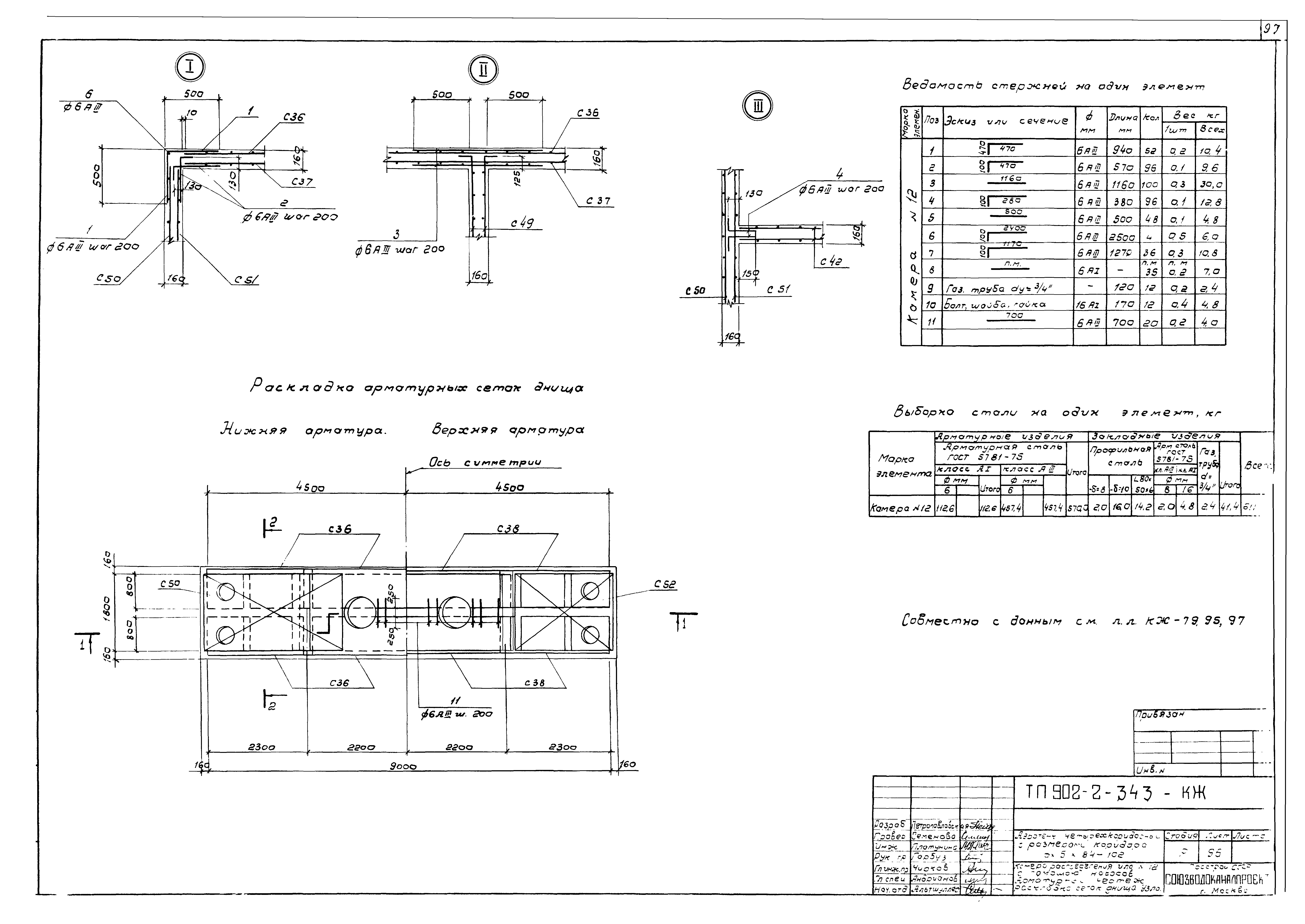 Типовой проект 902-2-343