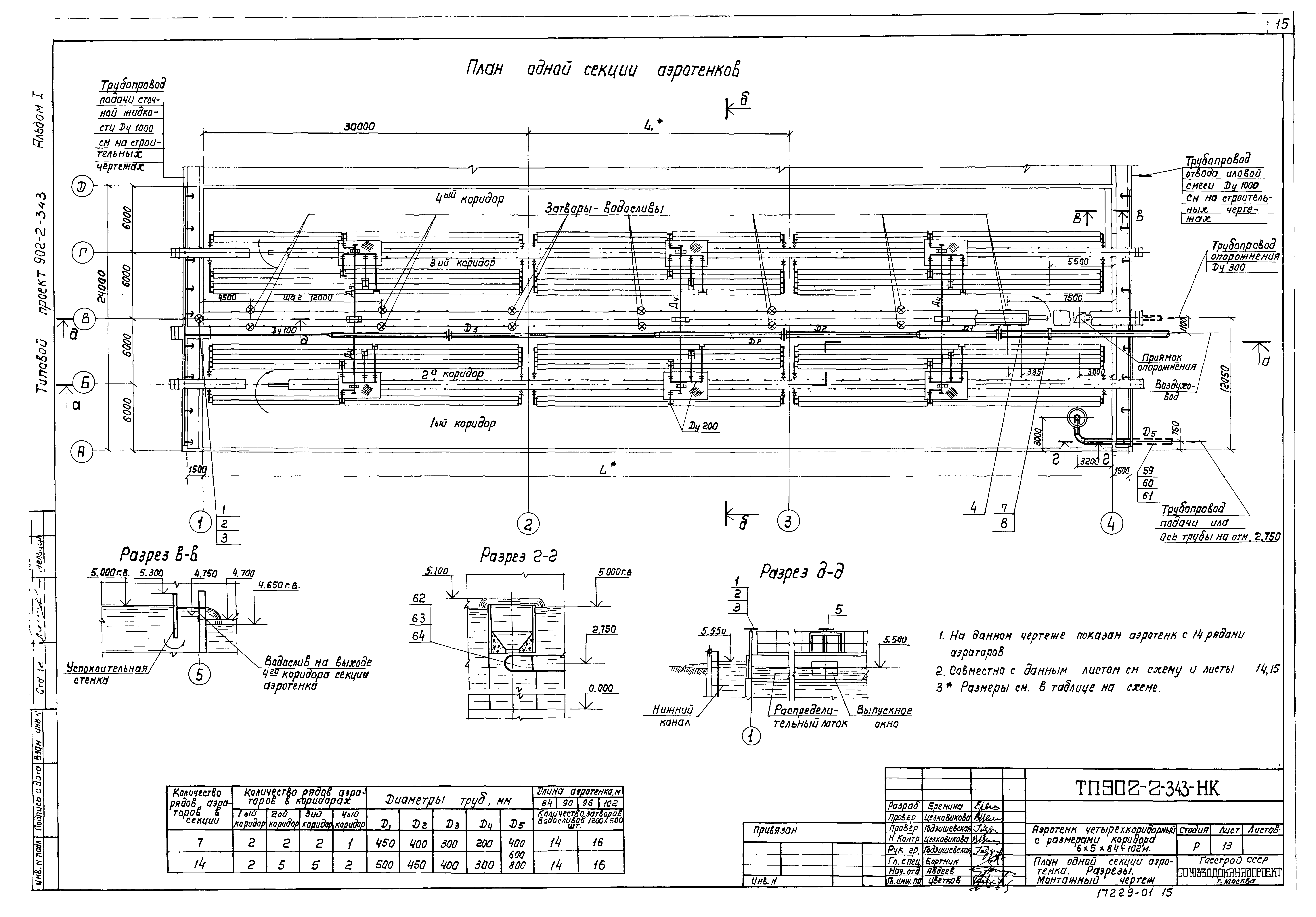 Типовой проект 902-2-343
