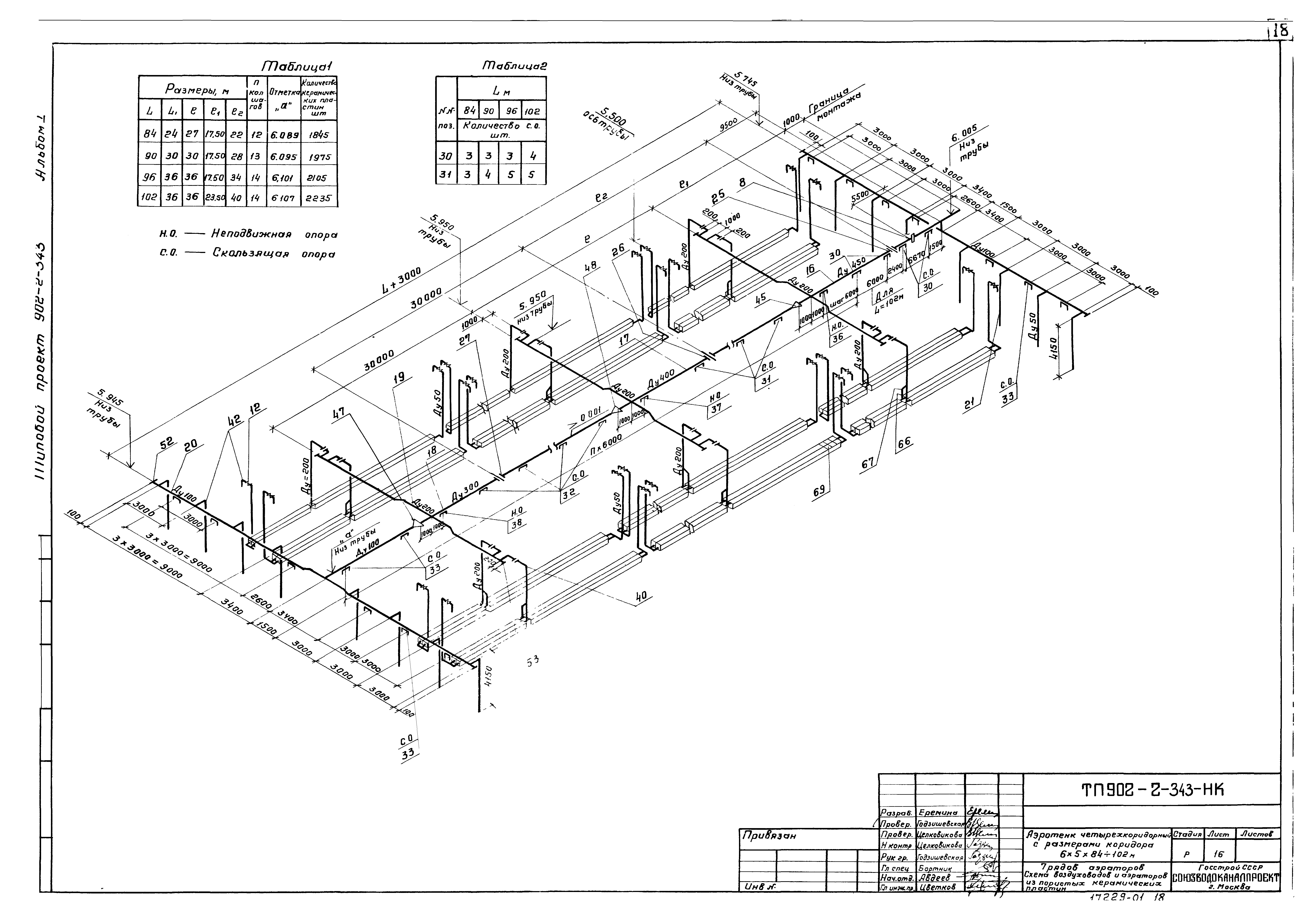 Типовой проект 902-2-343