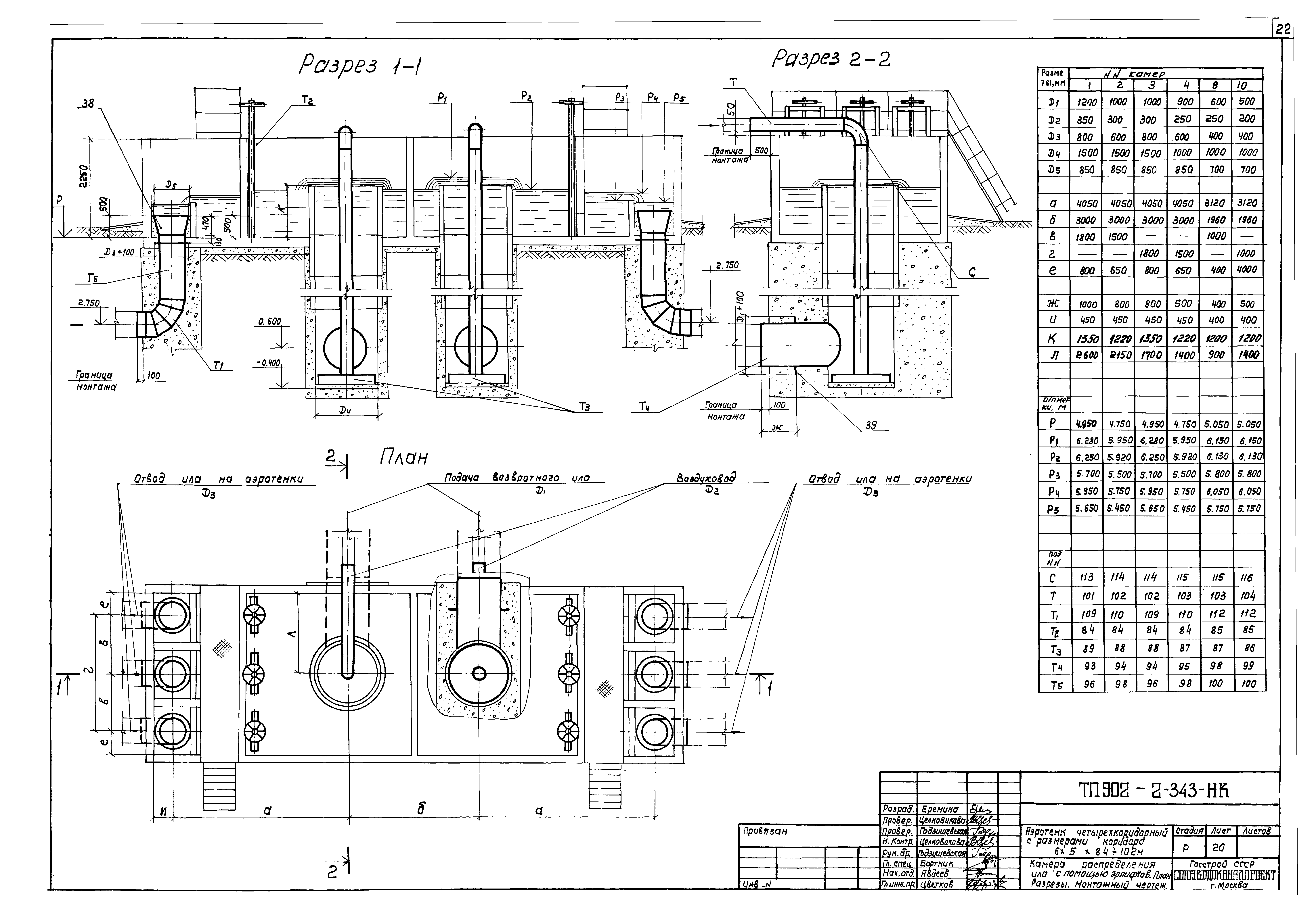 Типовой проект 902-2-343
