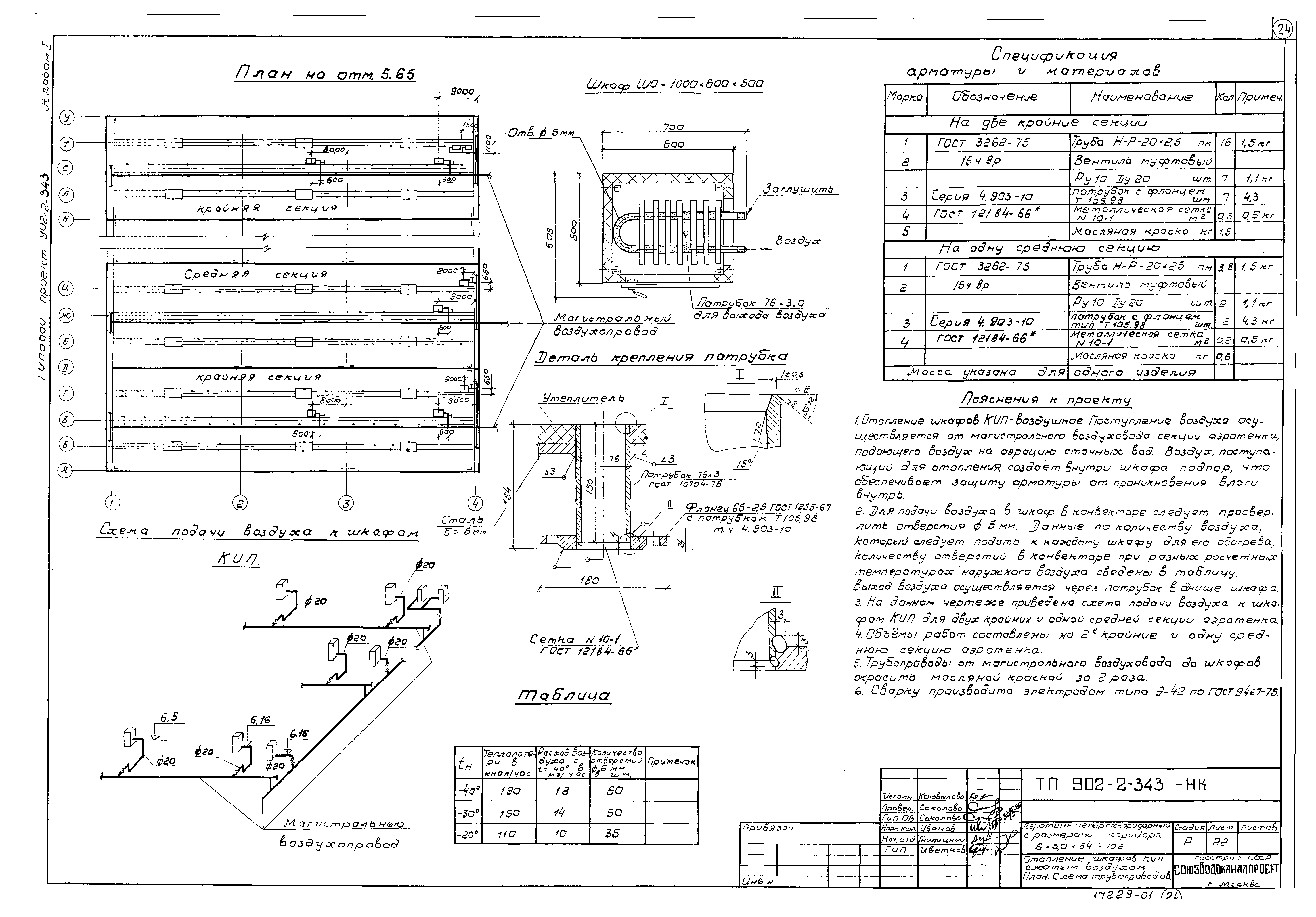 Типовой проект 902-2-343