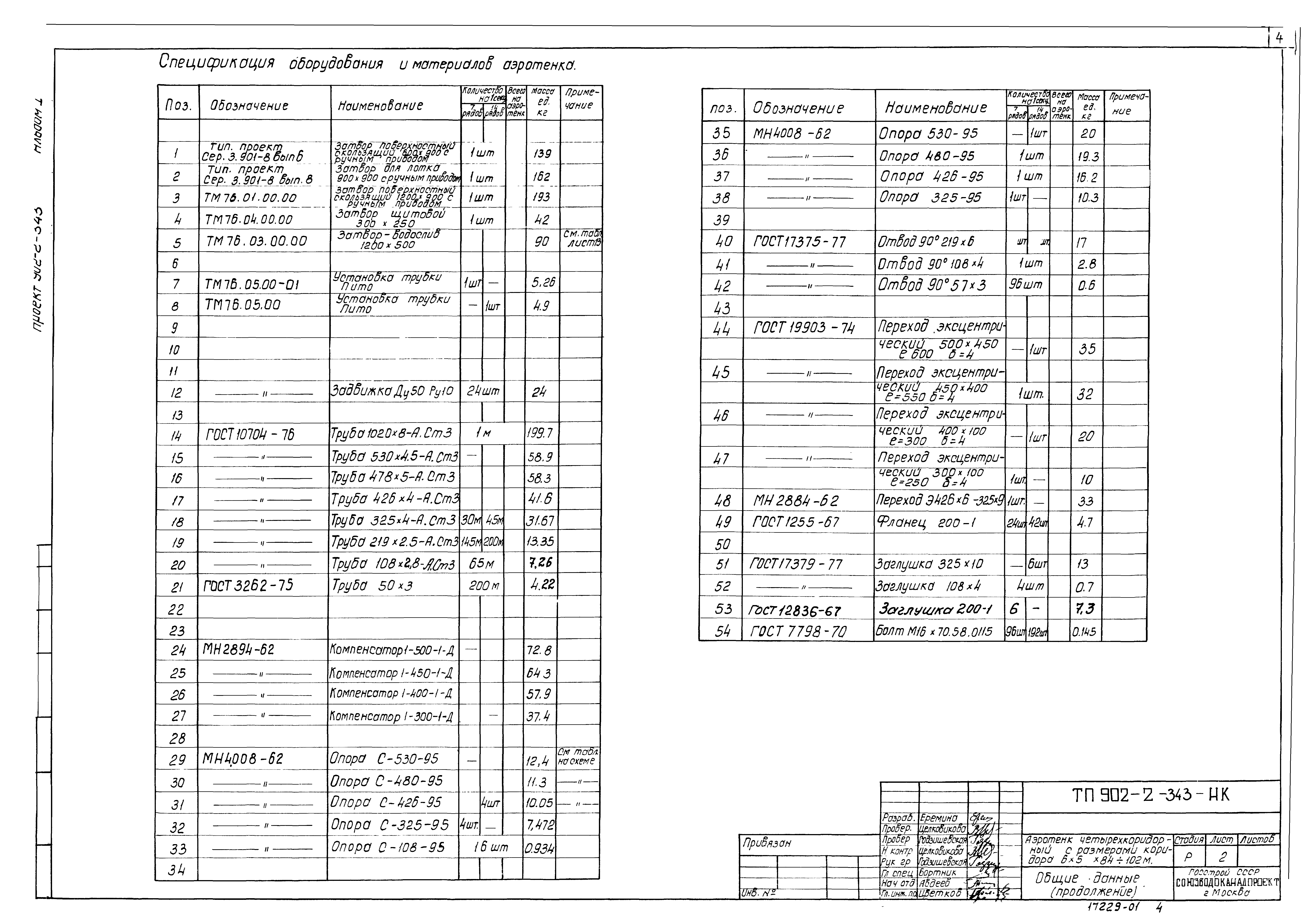 Типовой проект 902-2-343