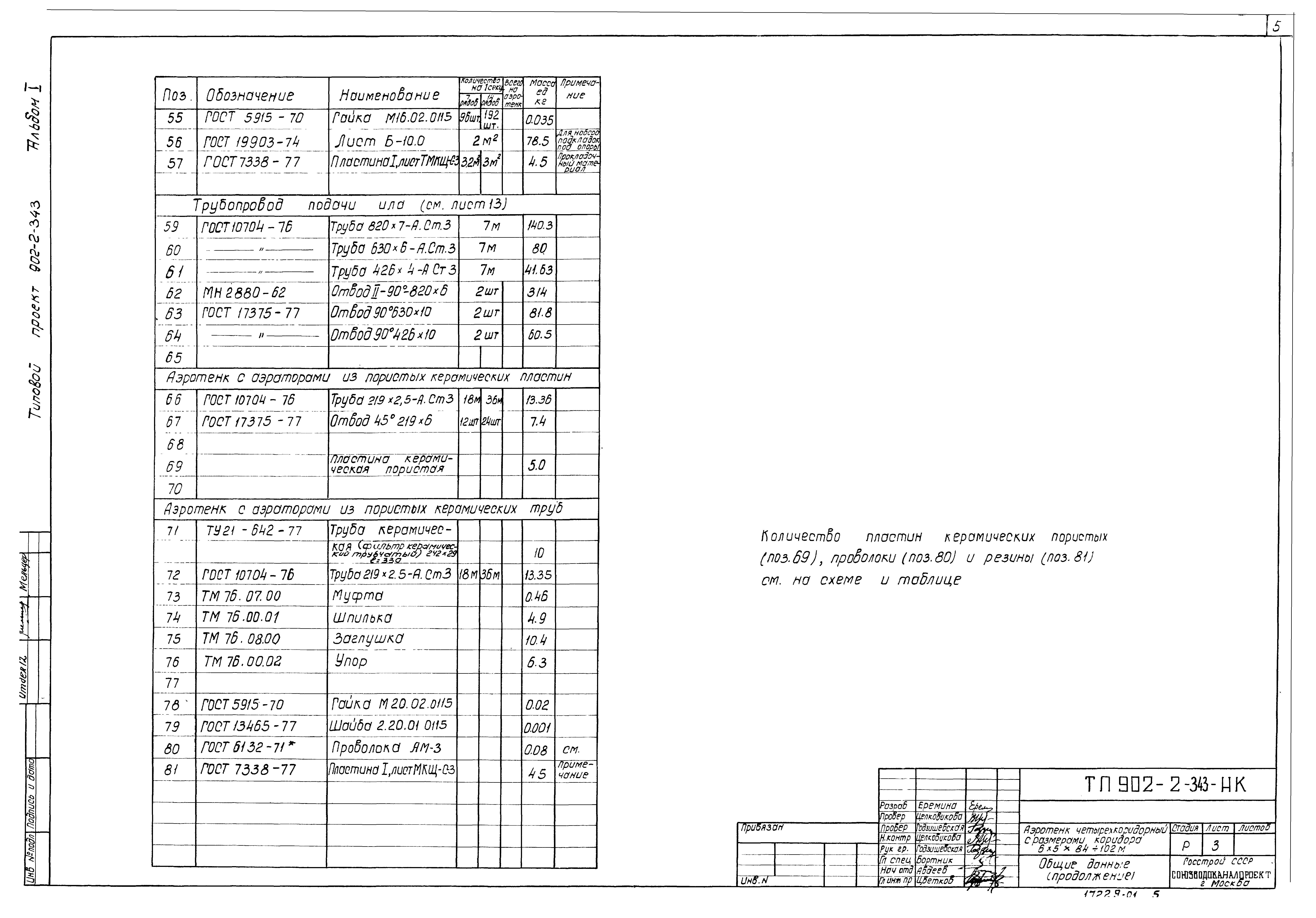 Типовой проект 902-2-343
