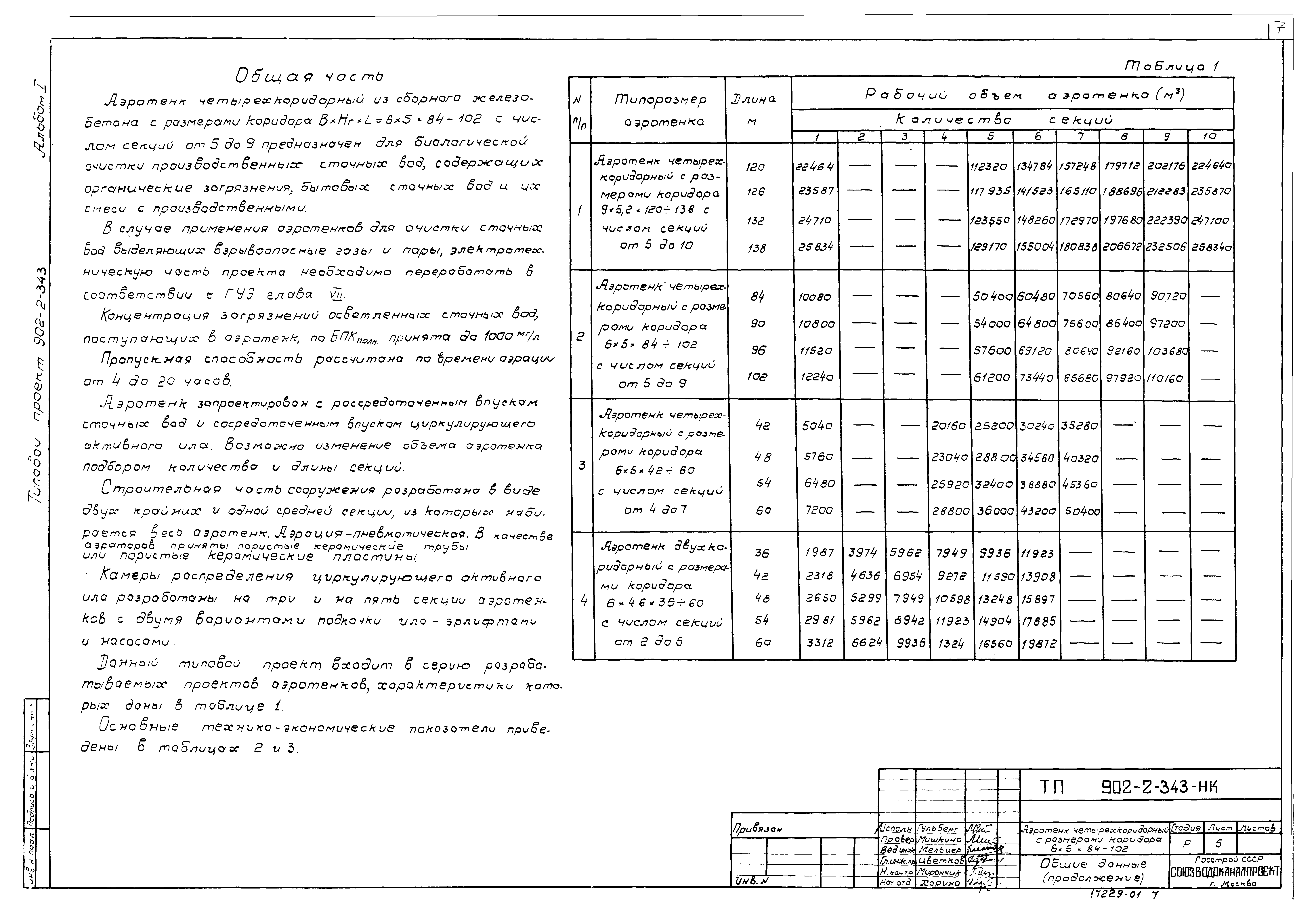 Типовой проект 902-2-343
