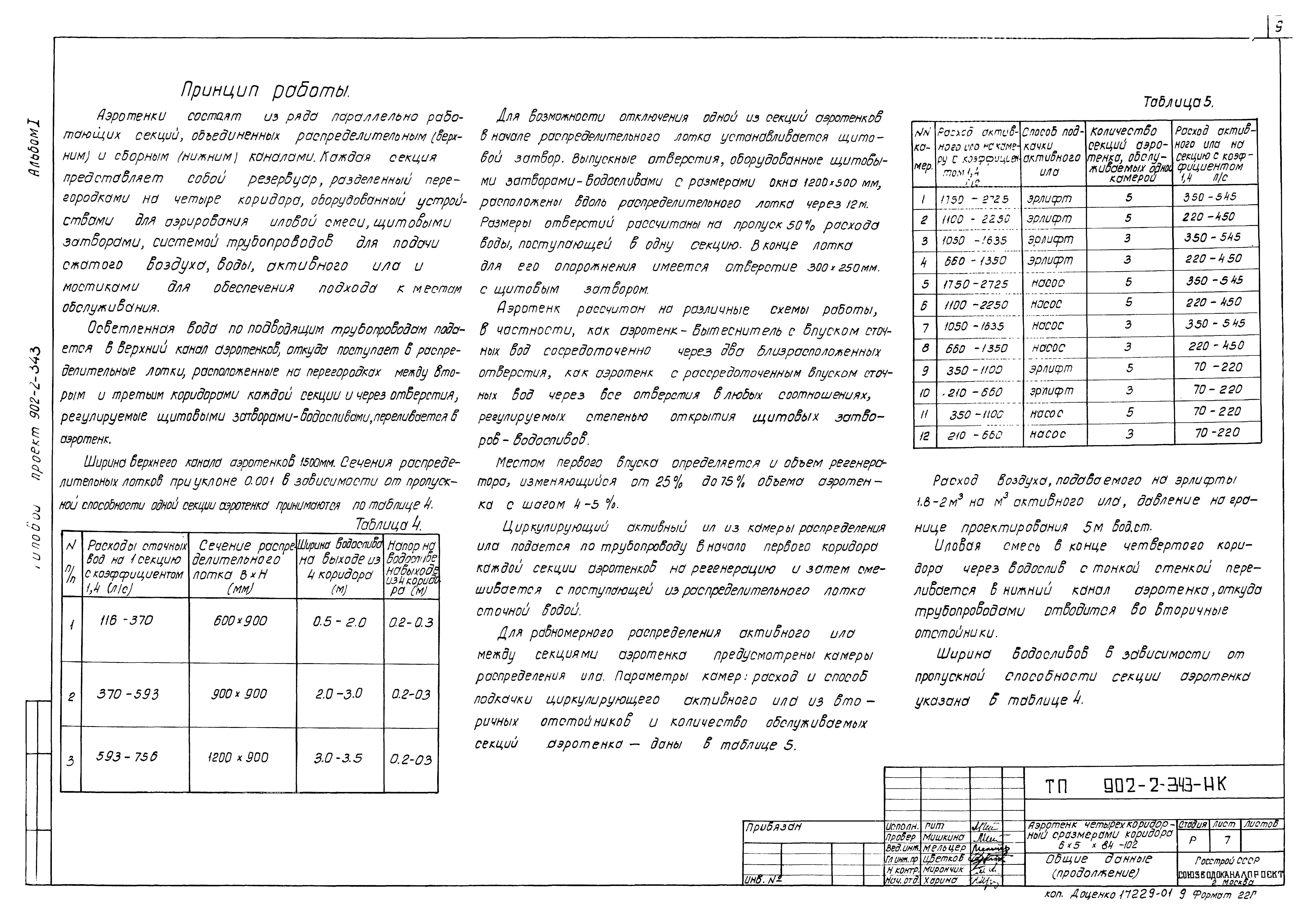 Типовой проект 902-2-343