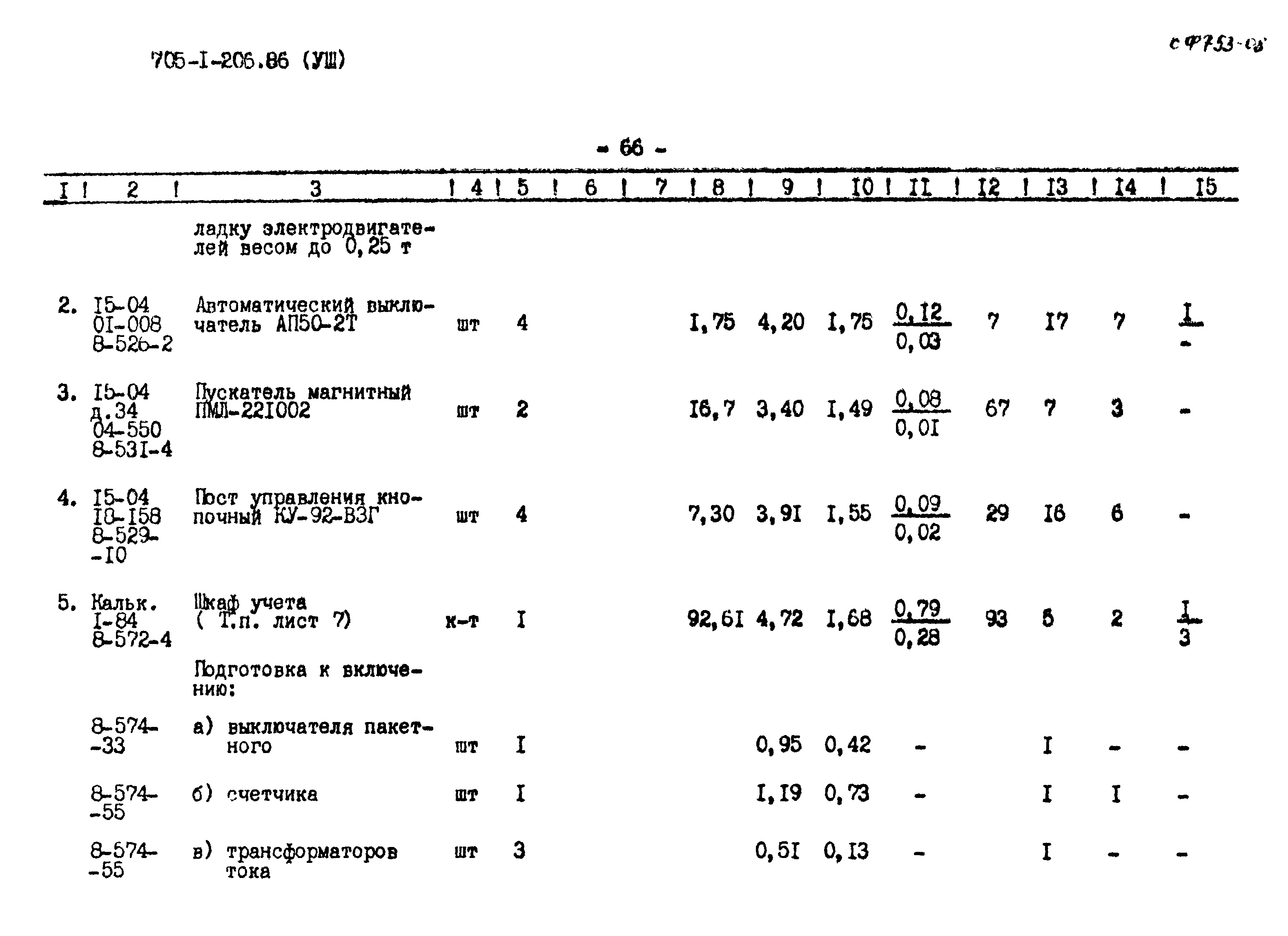 Типовой проект 705-1-206.86