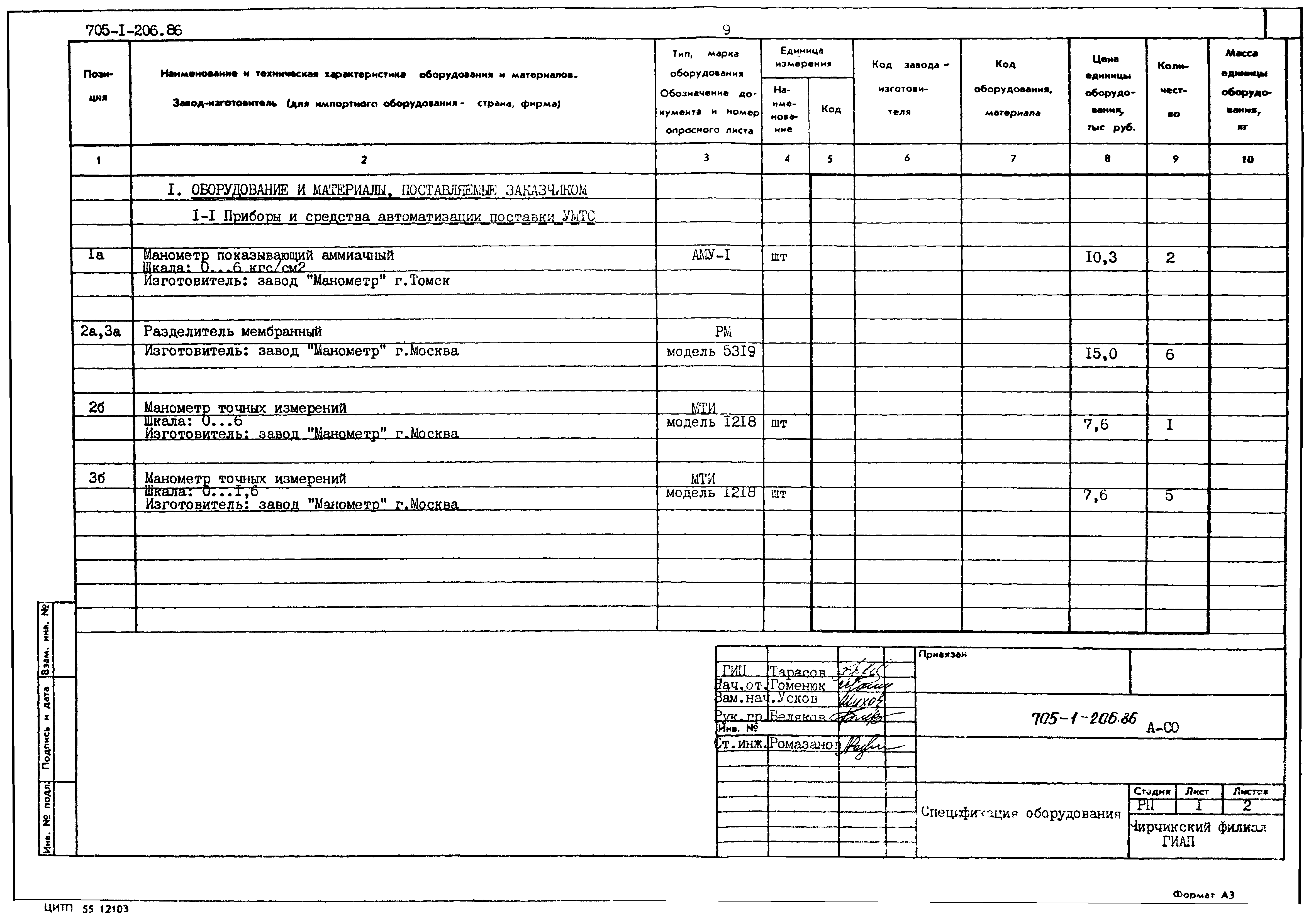 Типовой проект 705-1-206.86