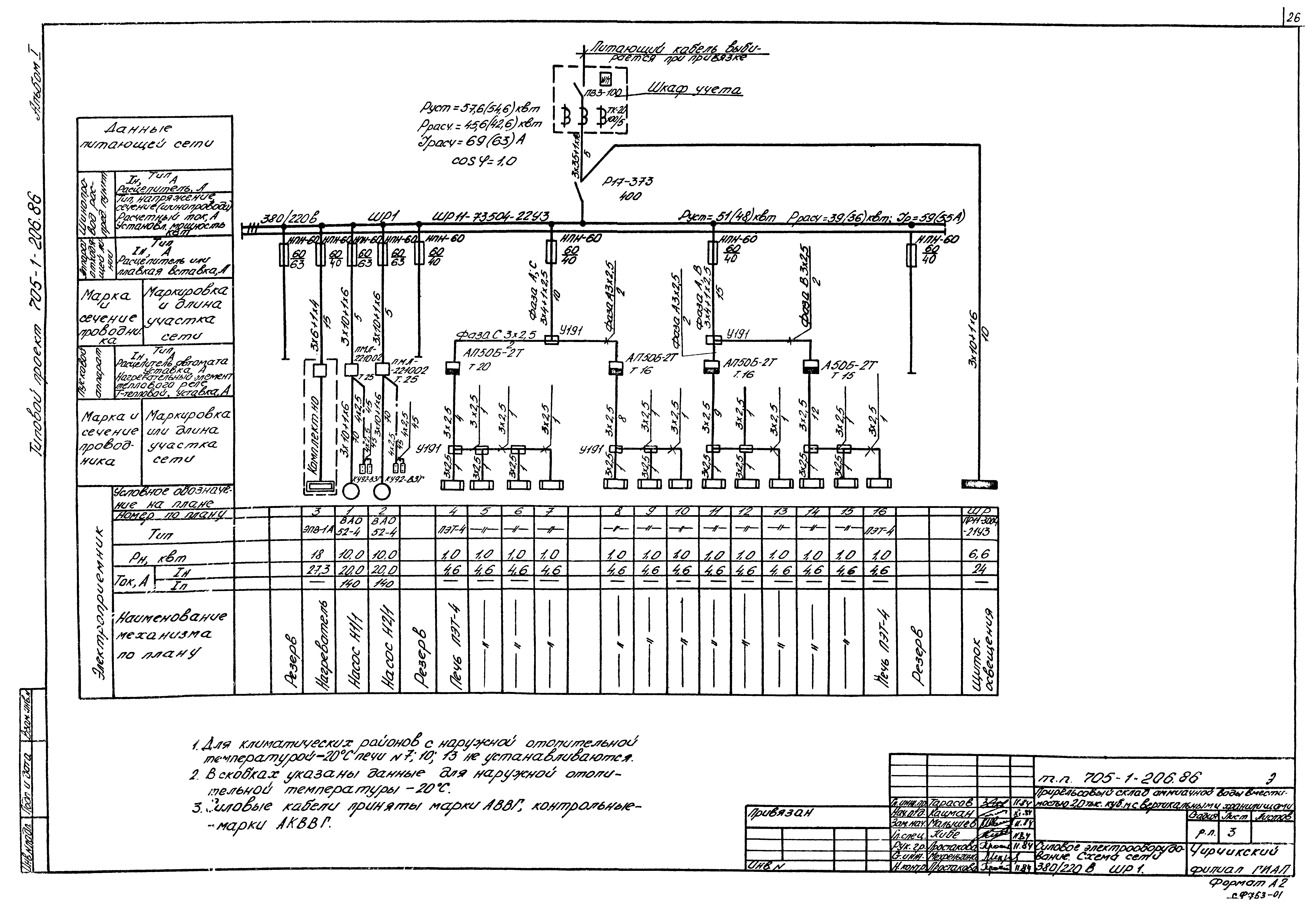 Скачать Типовой проект 705-1-206.86 Альбом I. Общая пояснительная записка.  Технологические чертежи. Чертежи по автоматизации производства.  Электротехнические чертежи. Чертежи по связи и сигнализации