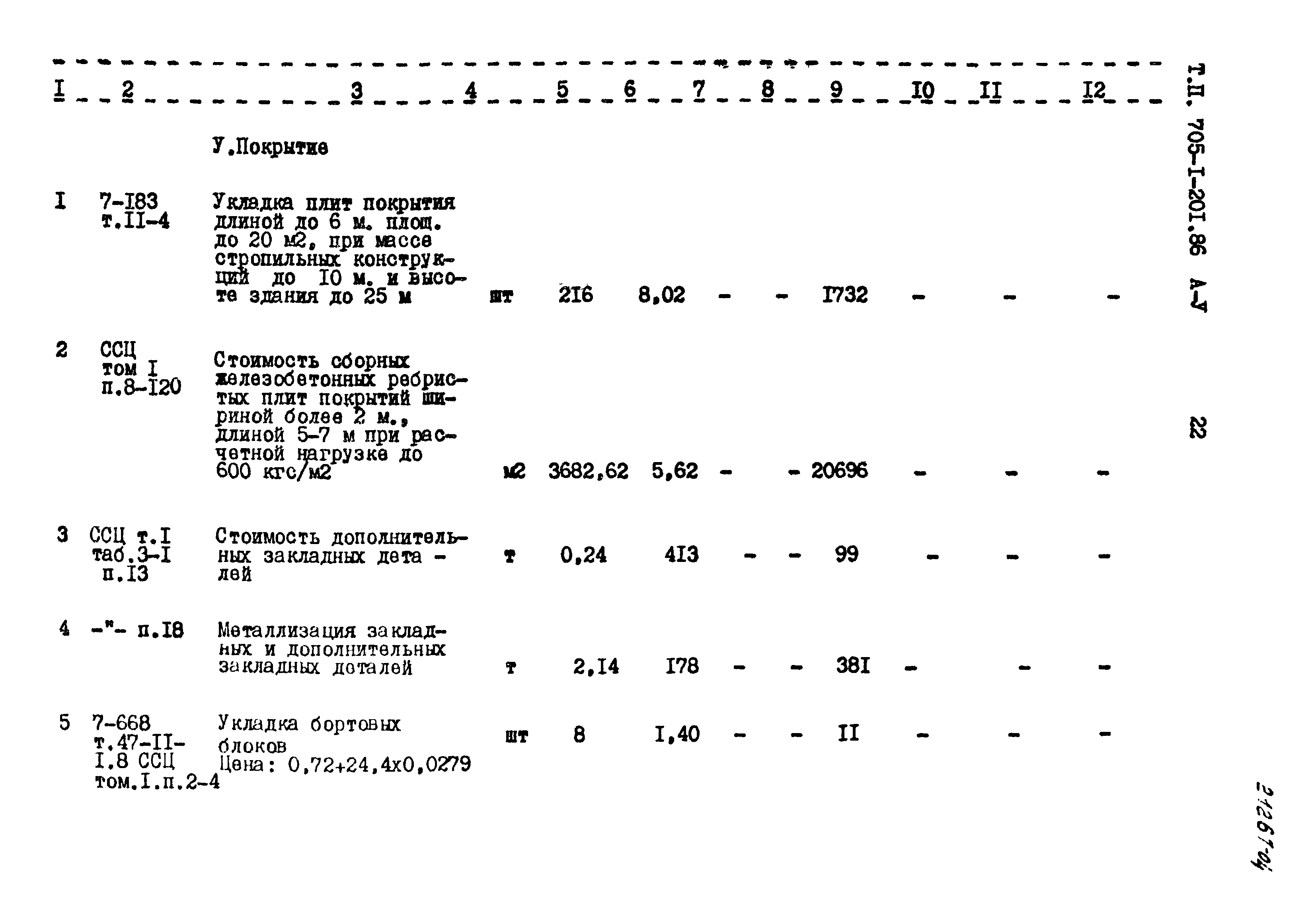 Типовой проект 705-1-201.86