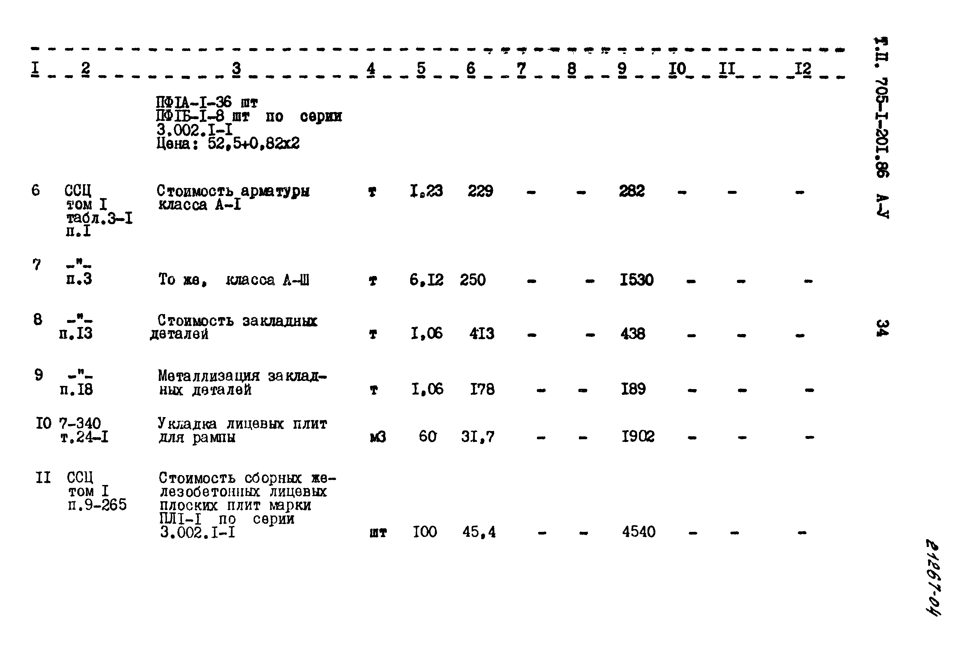 Типовой проект 705-1-201.86