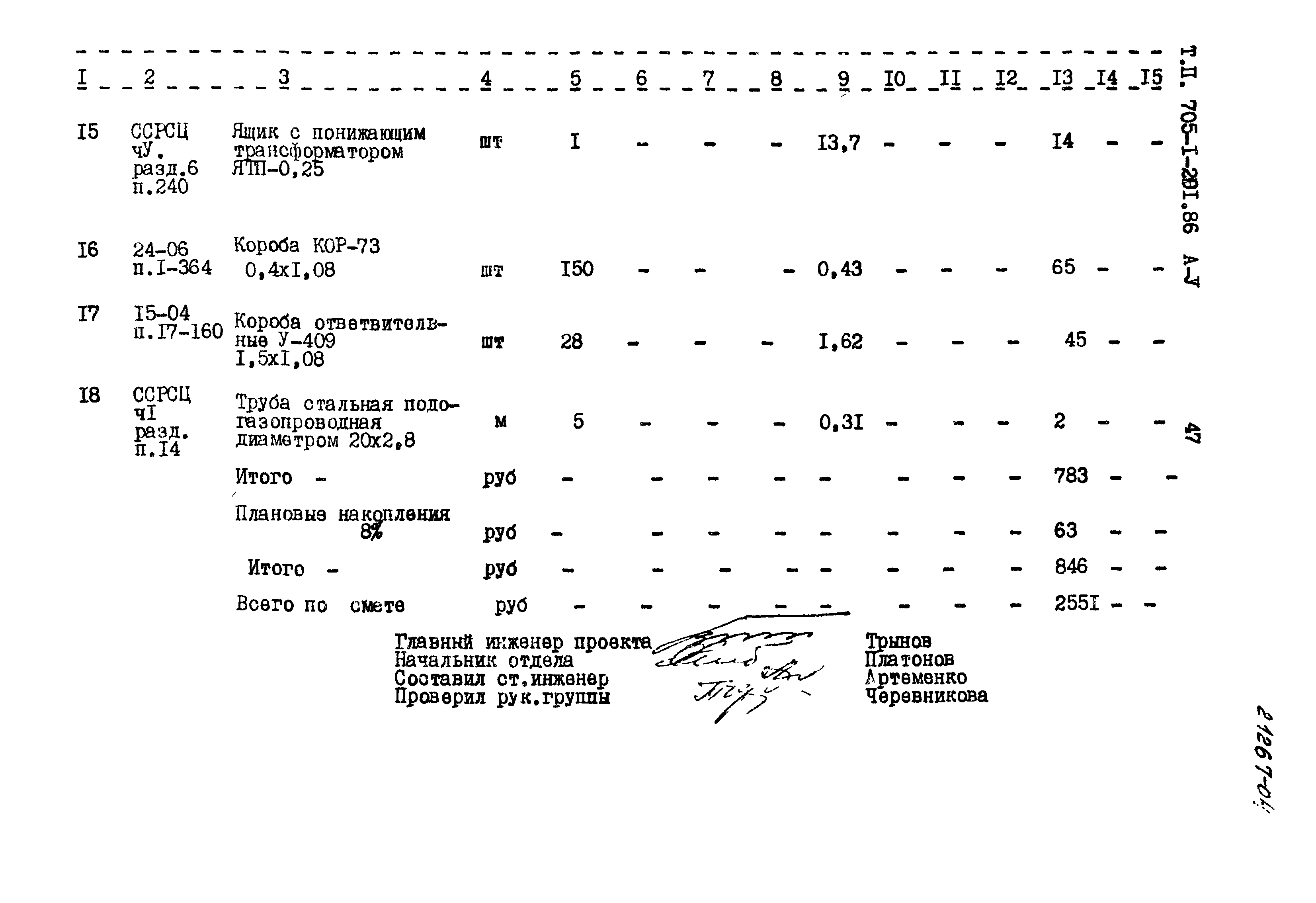Типовой проект 705-1-201.86