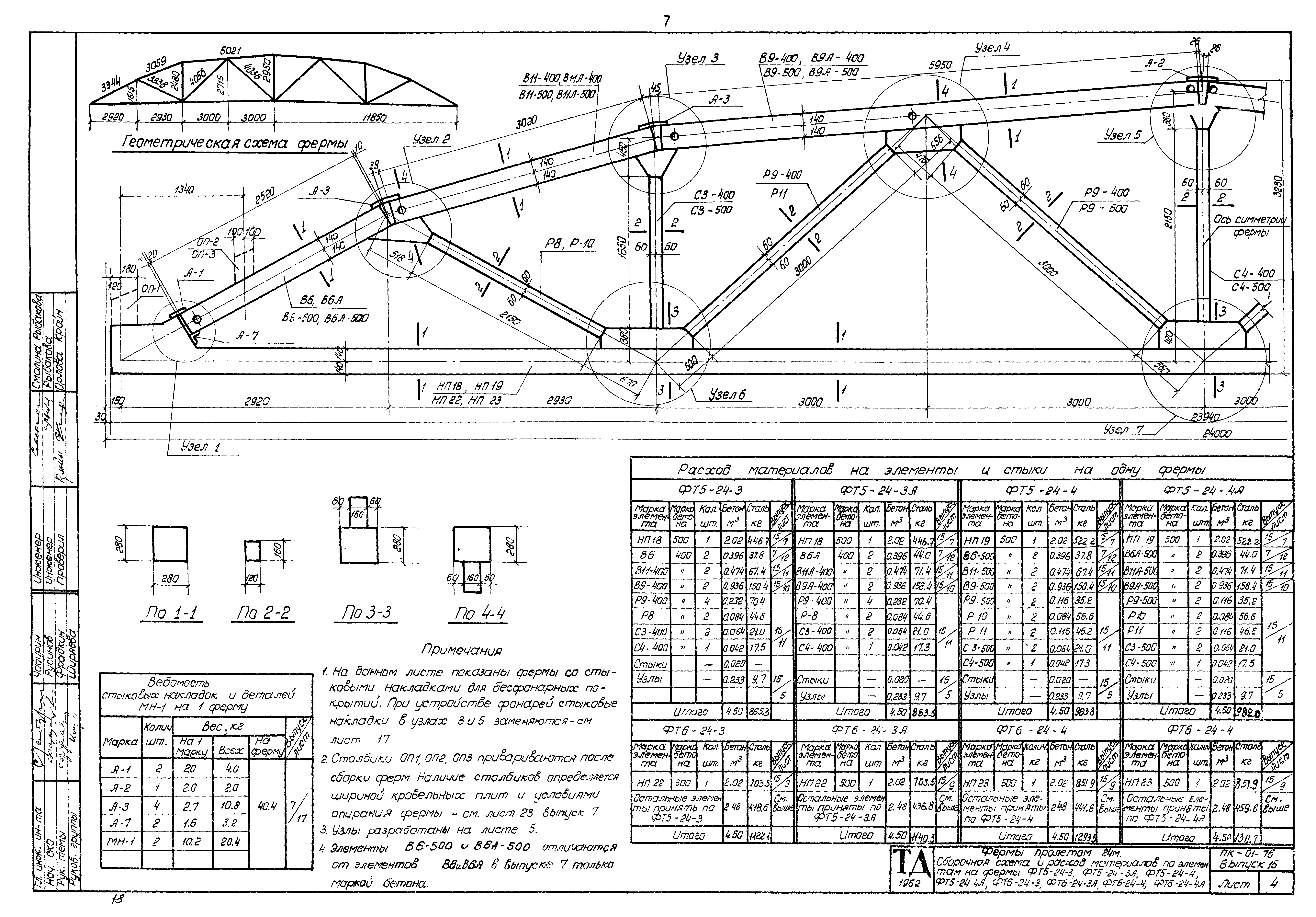 Серия ПК-01-76