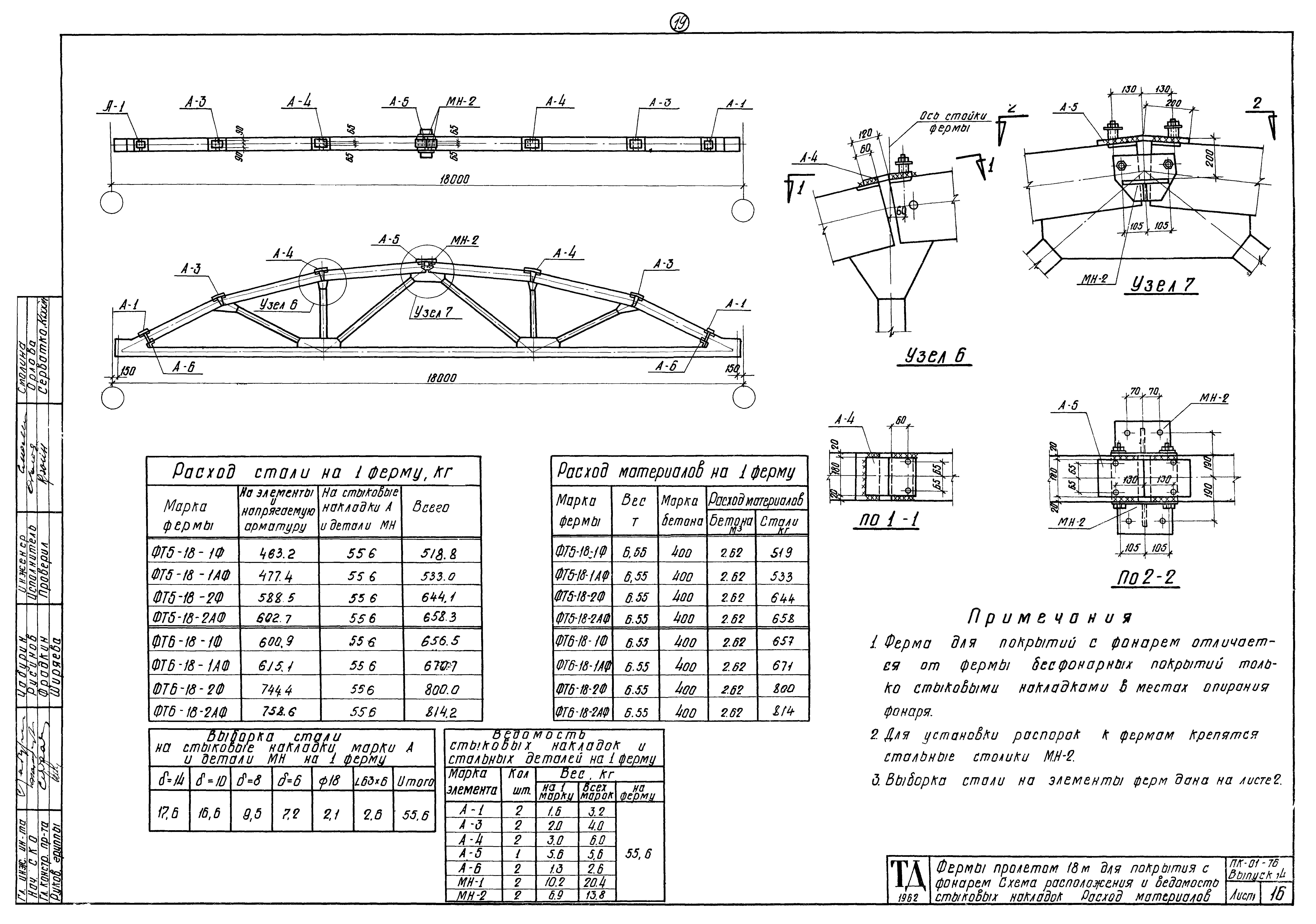 Серия ПК-01-76