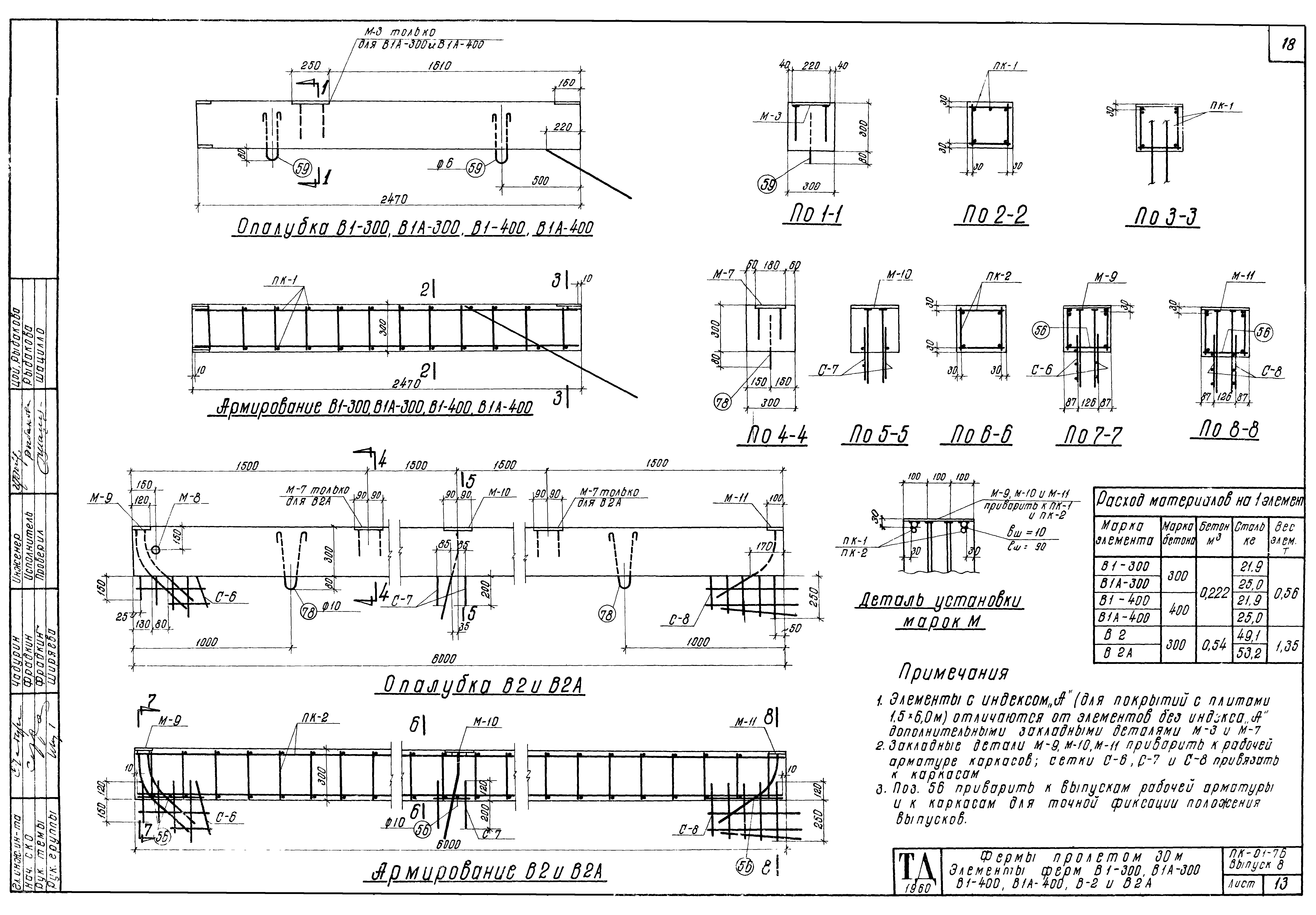 Серия ПК-01-76