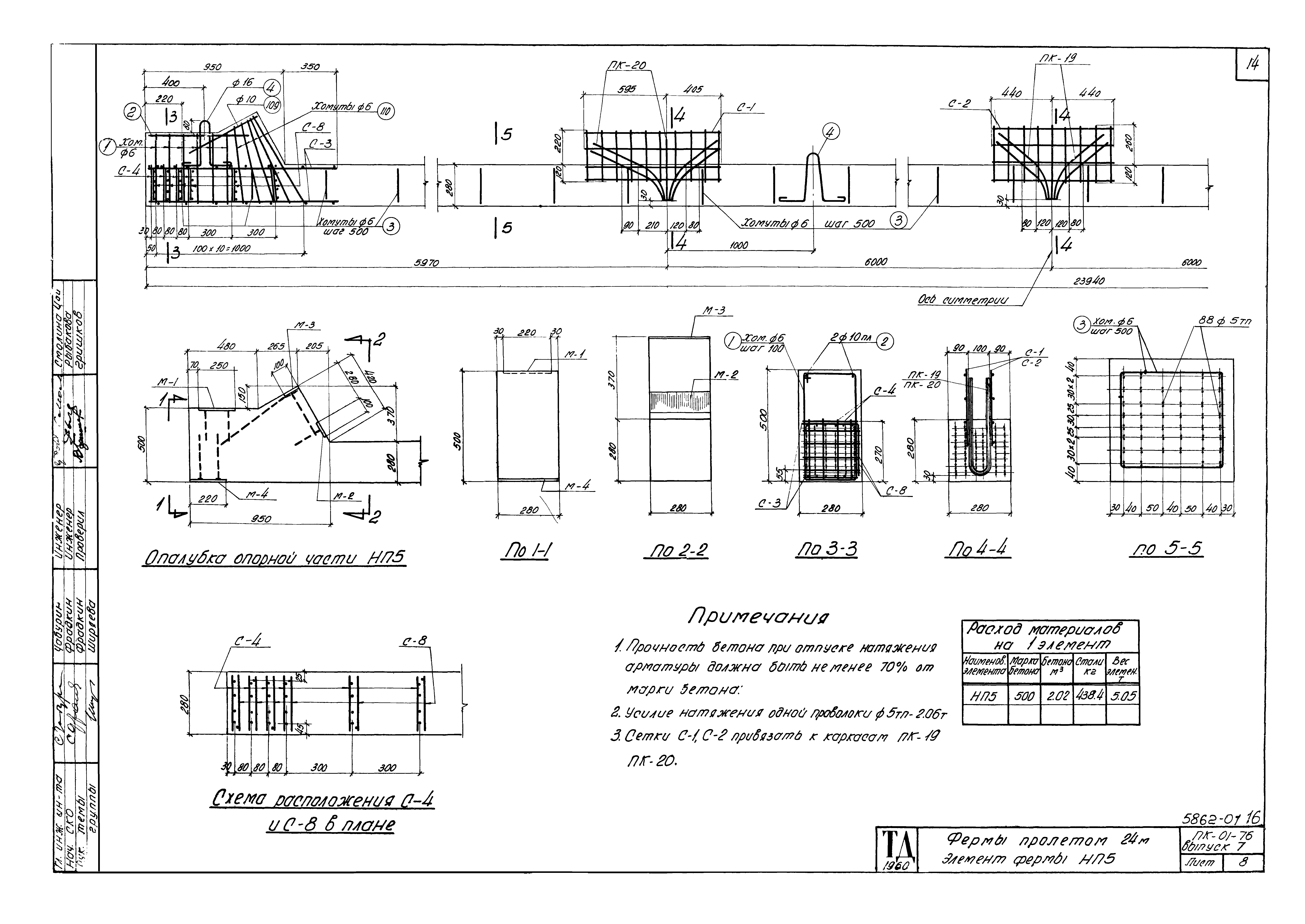 Серия ПК-01-76