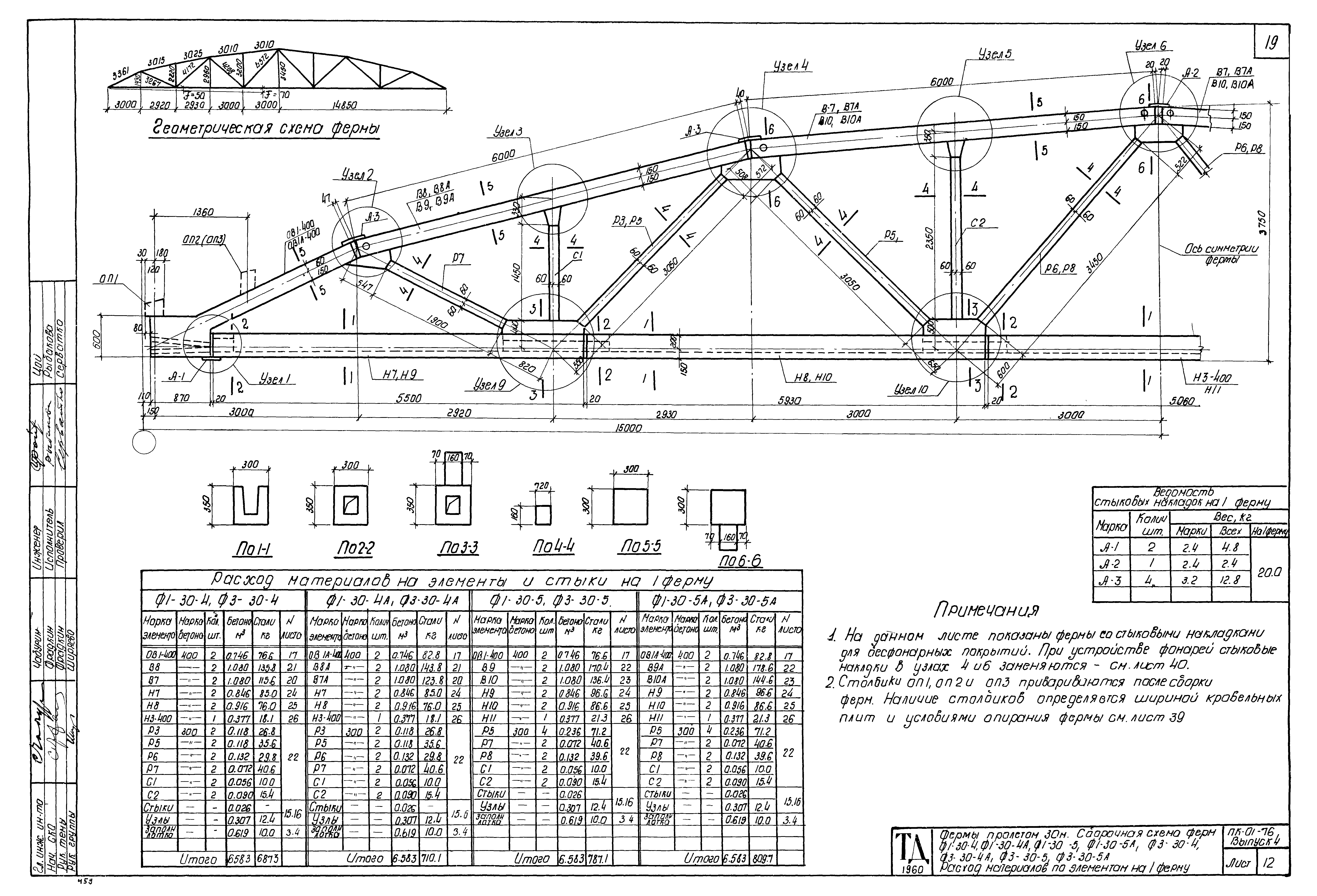 Фермы 1.20 1