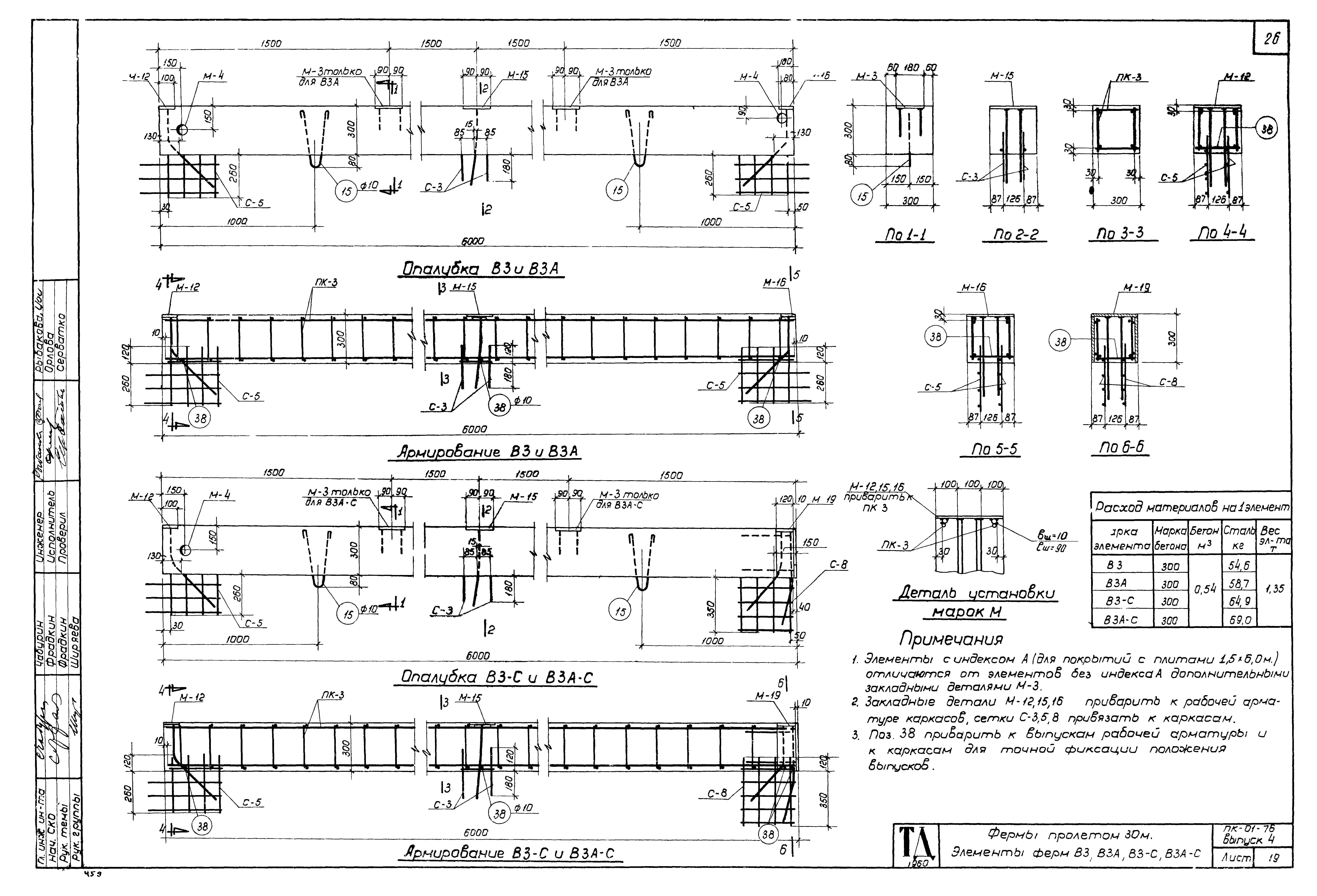 Серия ПК-01-76