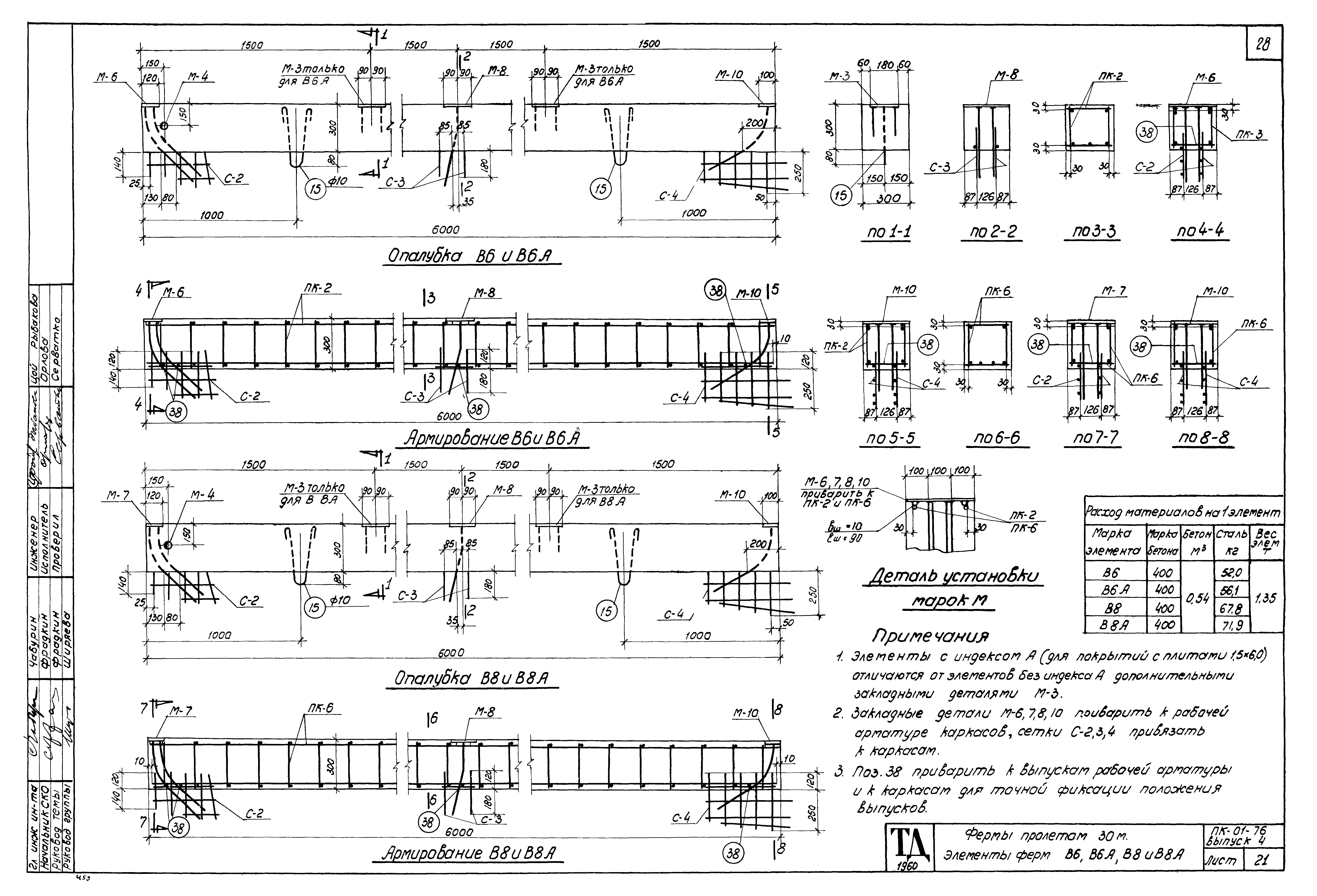 Серия ПК-01-76