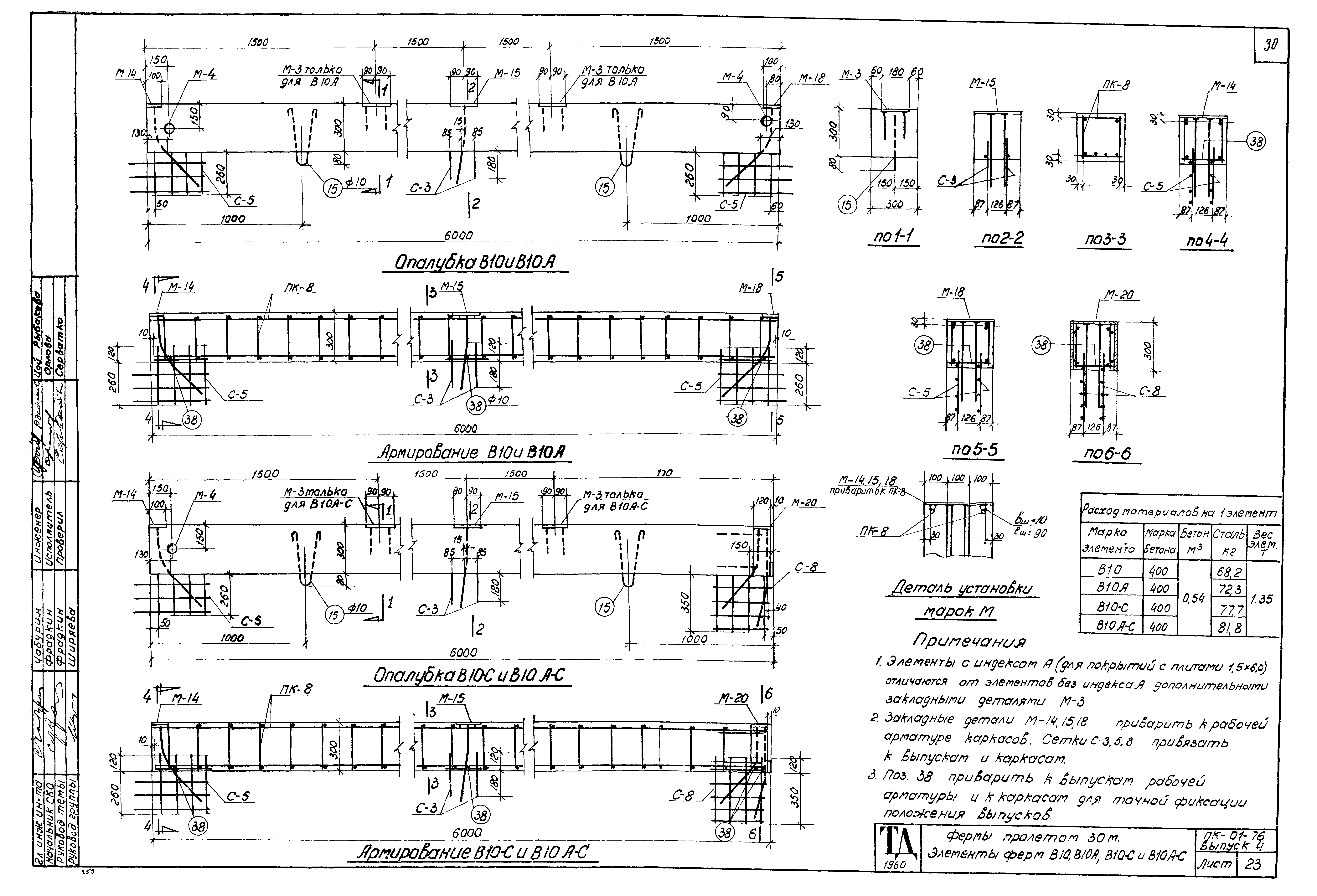 Серия ПК-01-76