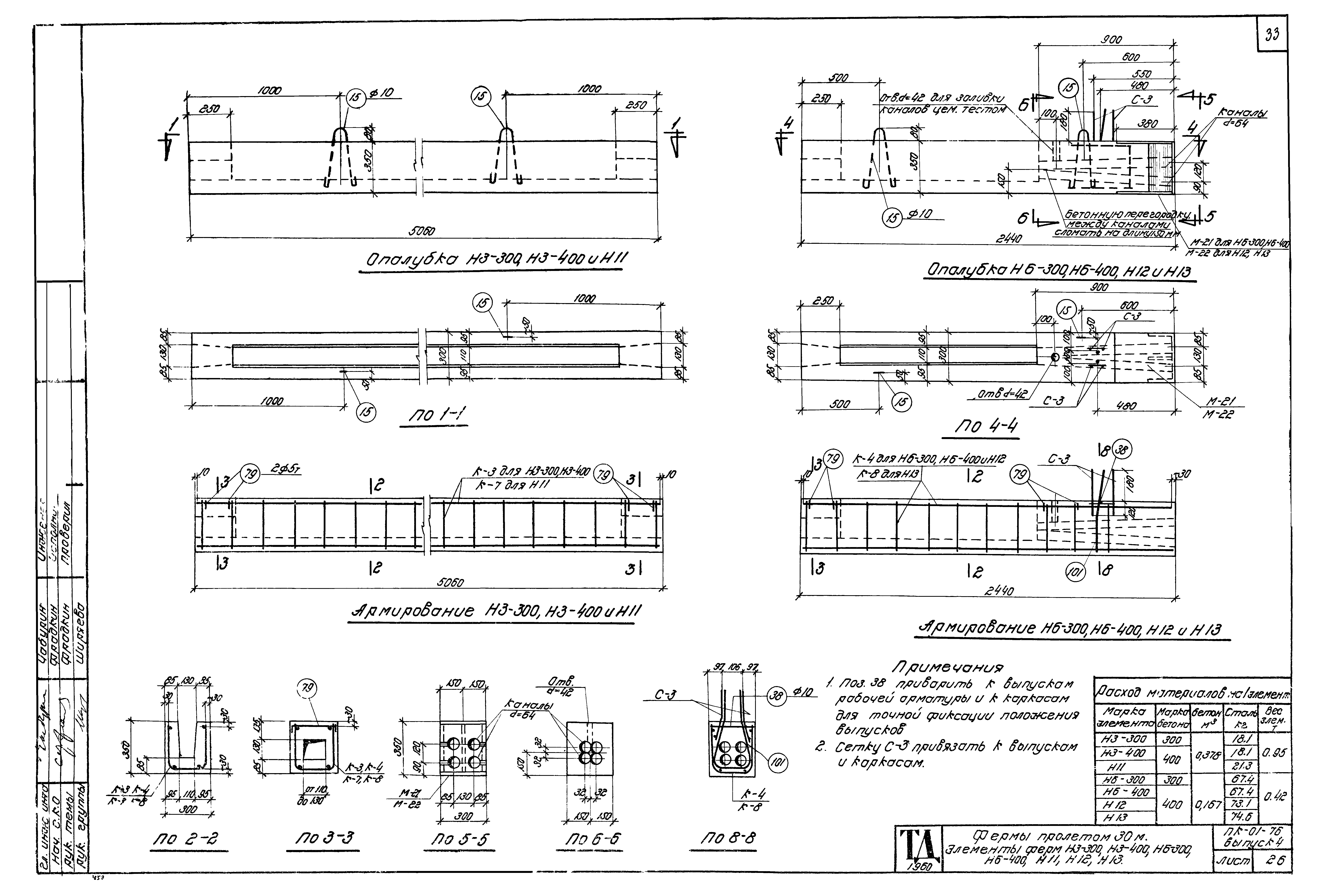 Серия ПК-01-76