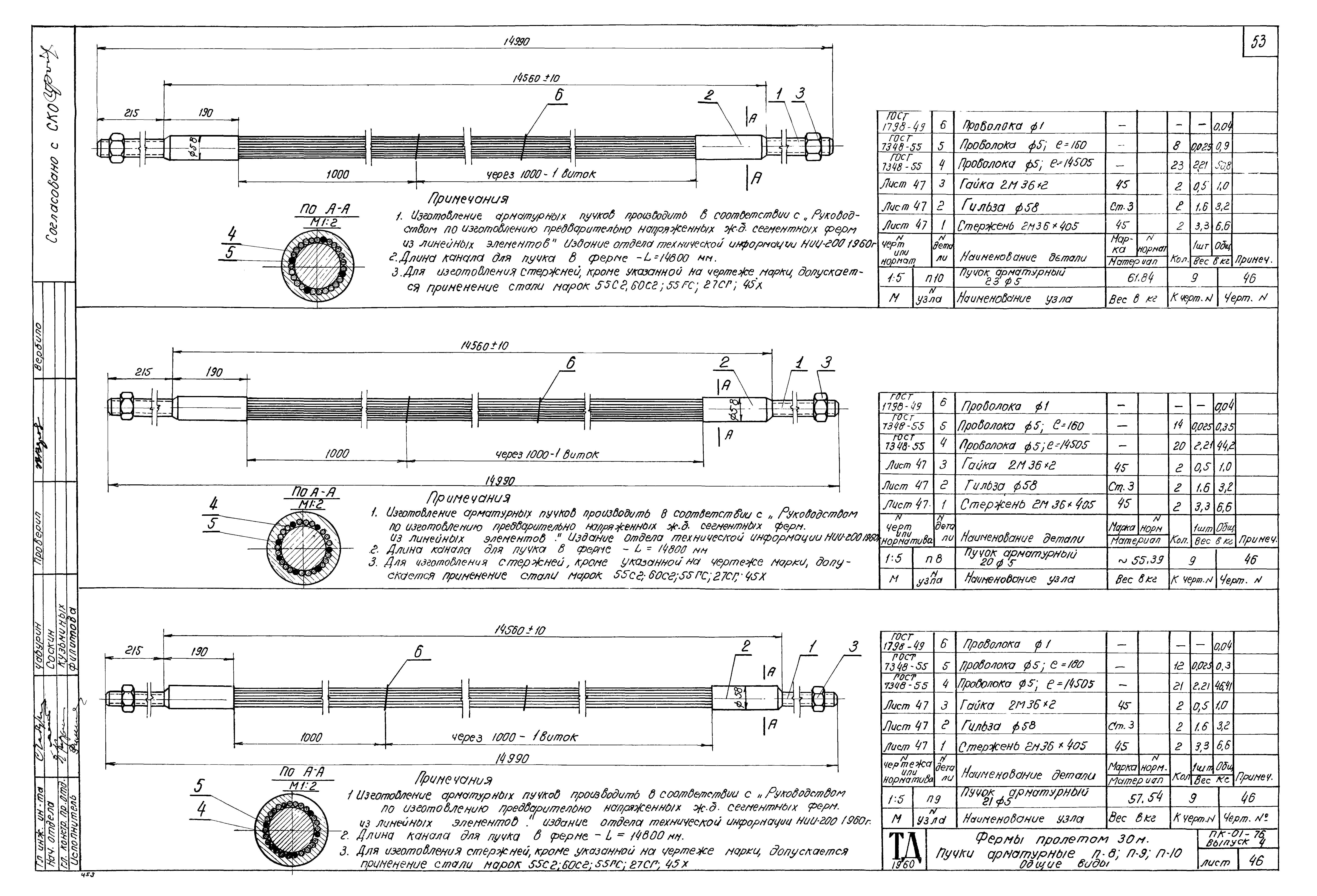 Серия ПК-01-76