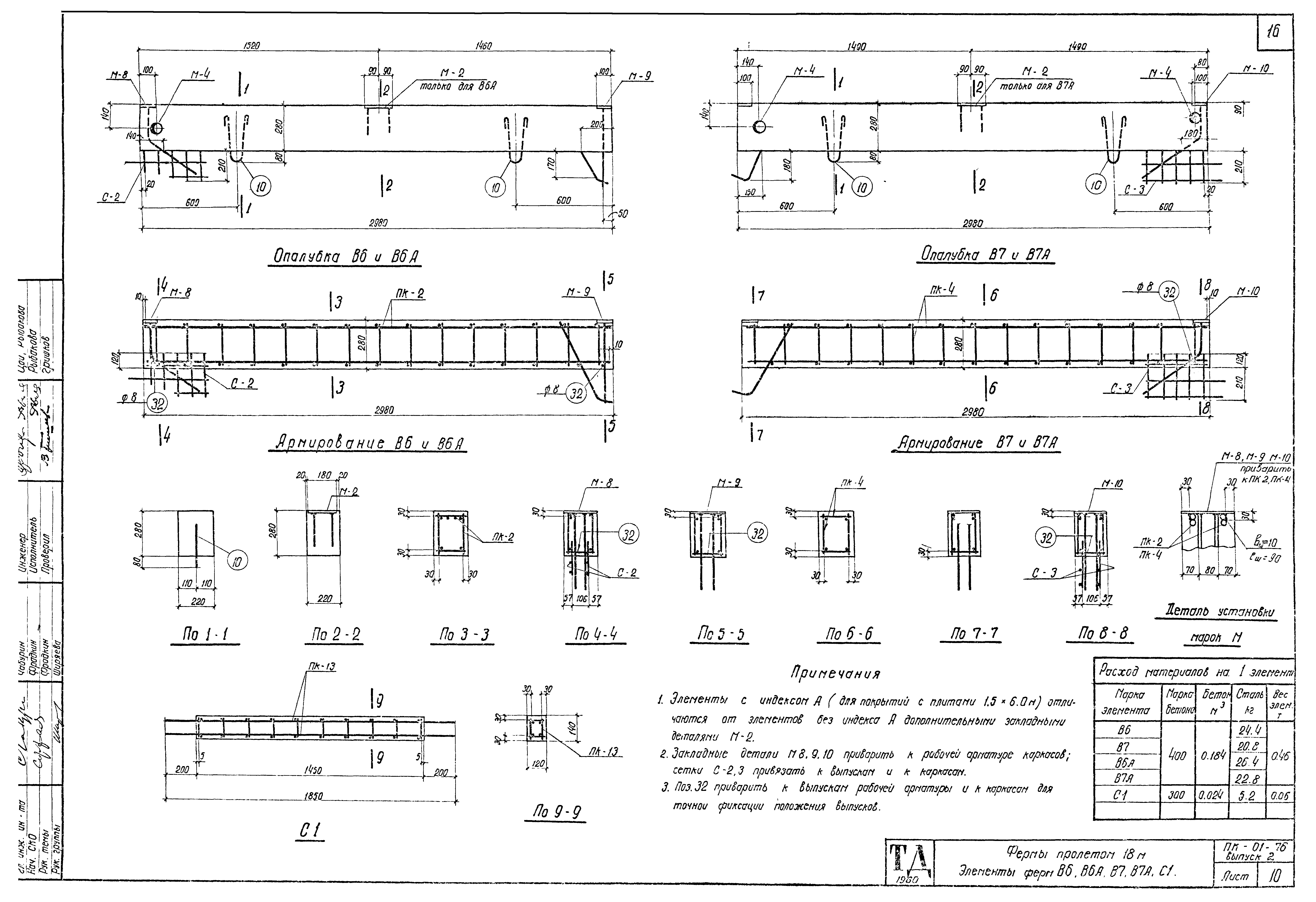 Серия ПК-01-76