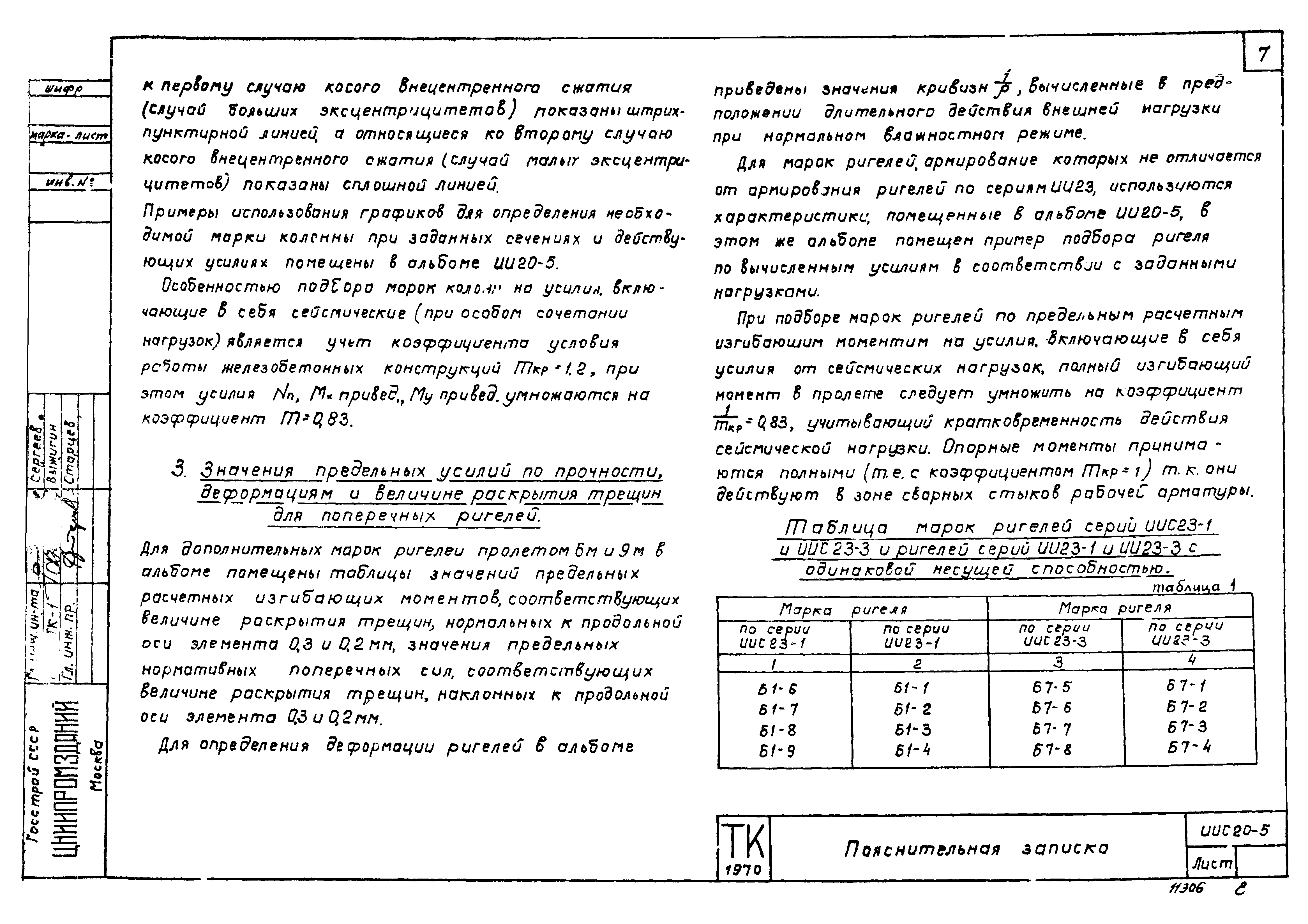 Серия ИИС20-5