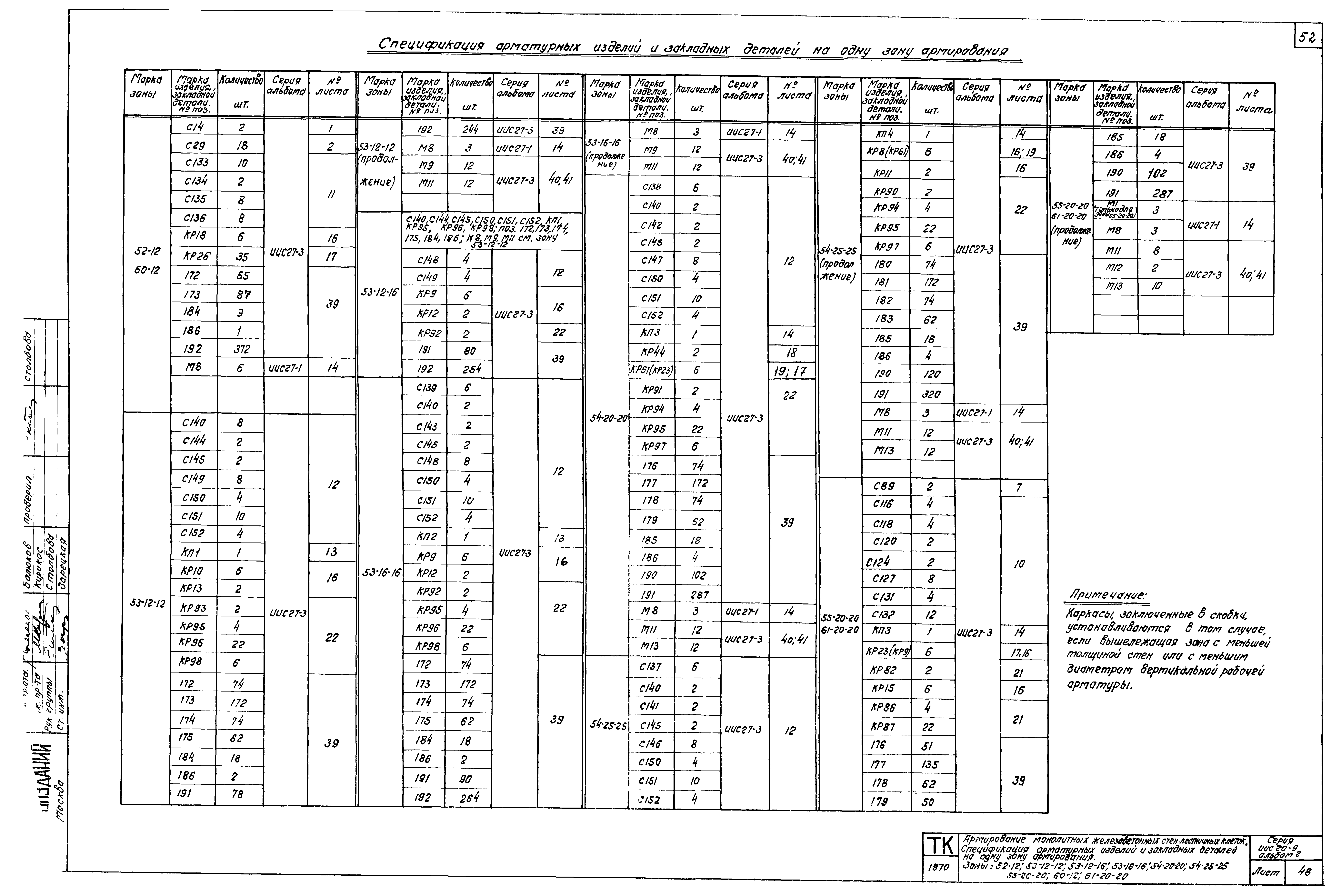 Серия ИИС20-9