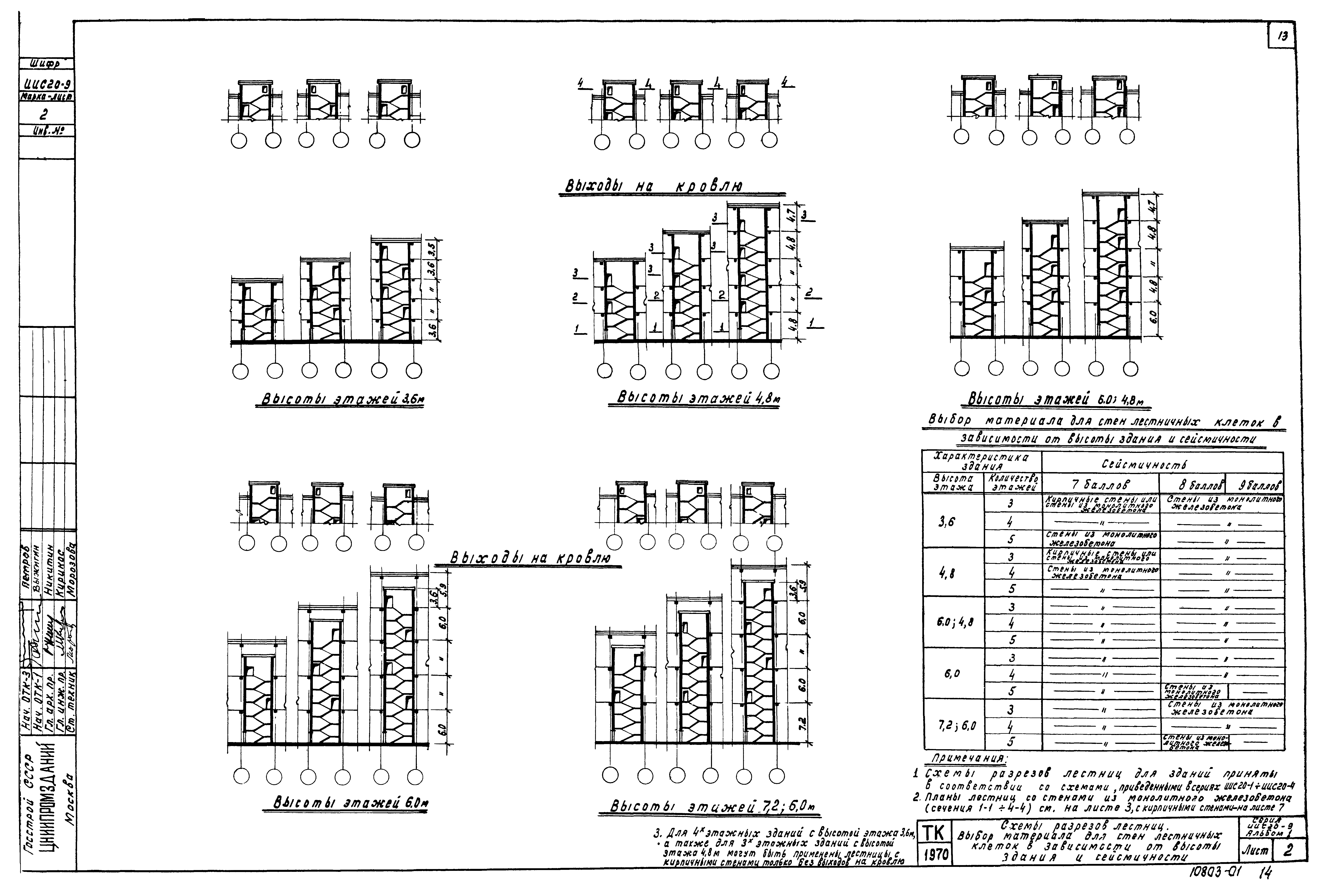 Скачать Серия ИИС20-9 Альбом 1. Общестроительные чертежи