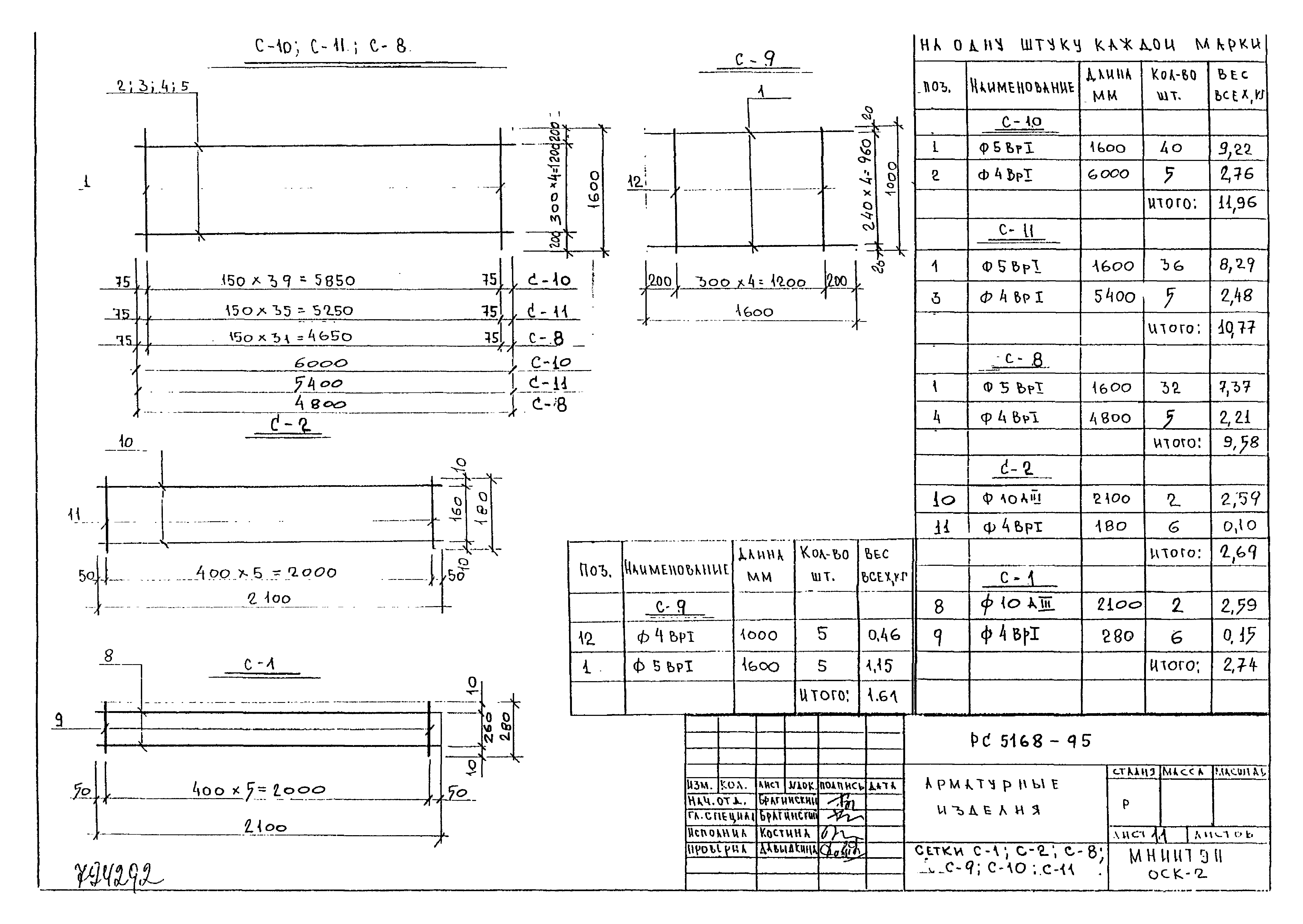 Альбом РС 5168-95