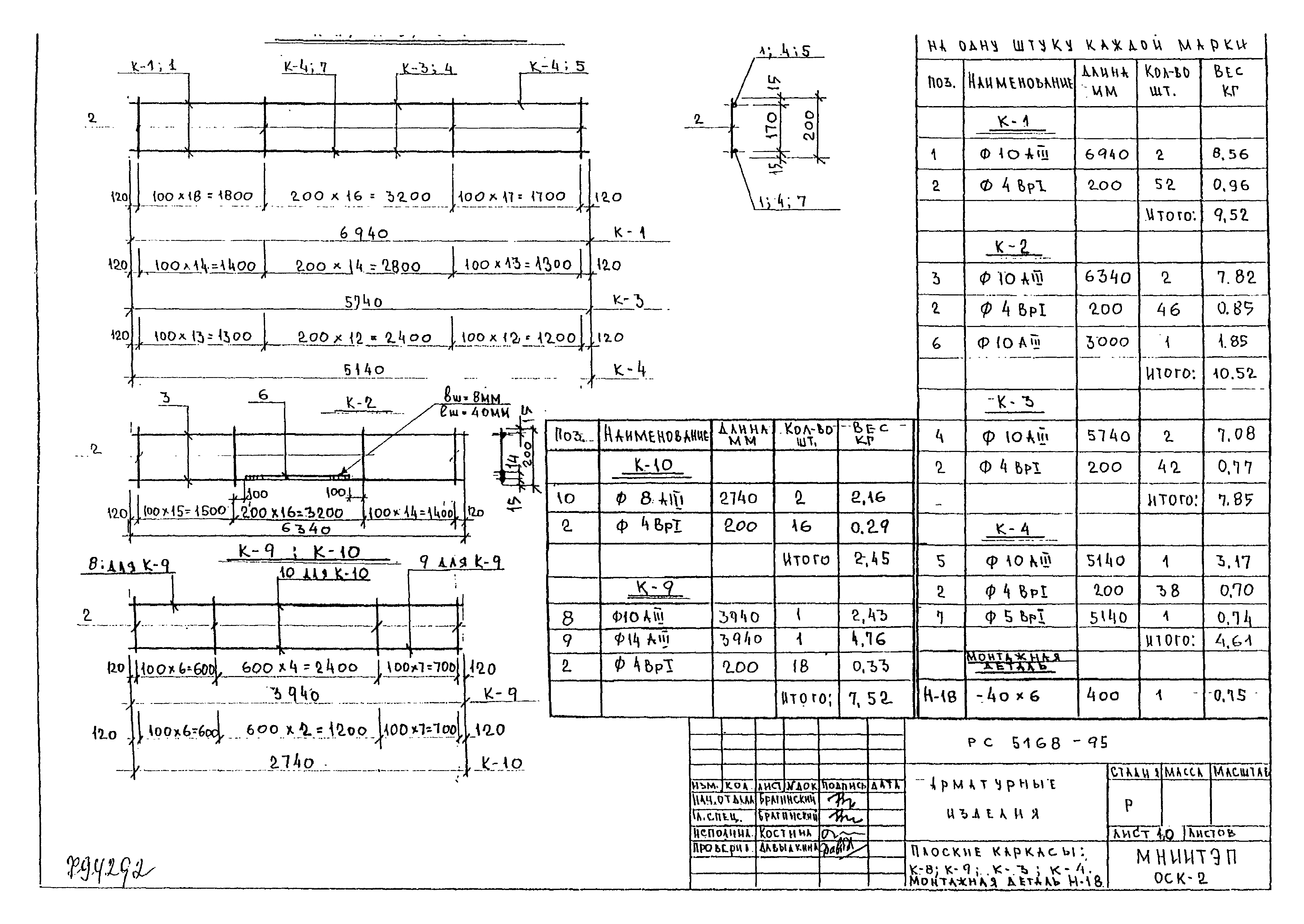 Альбом РС 5168-95