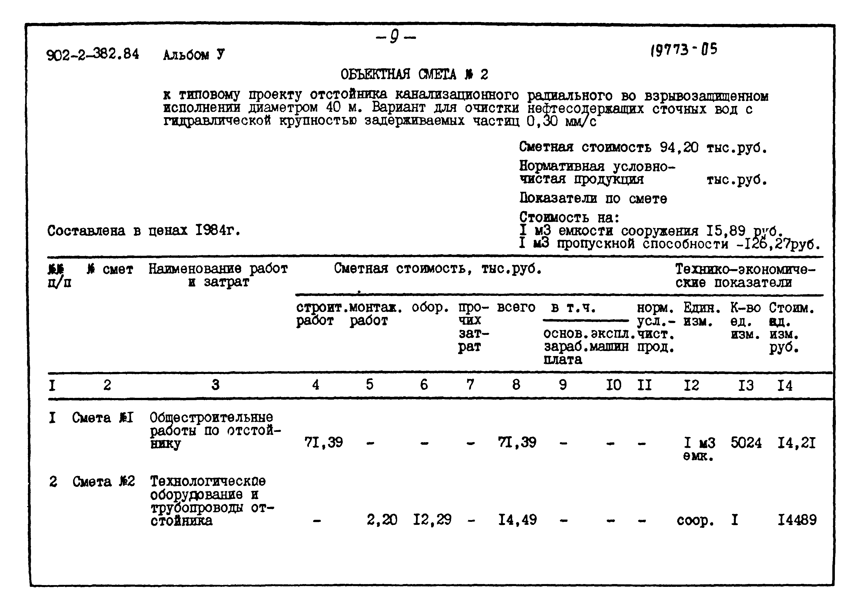 Типовой проект 902-2-382.84