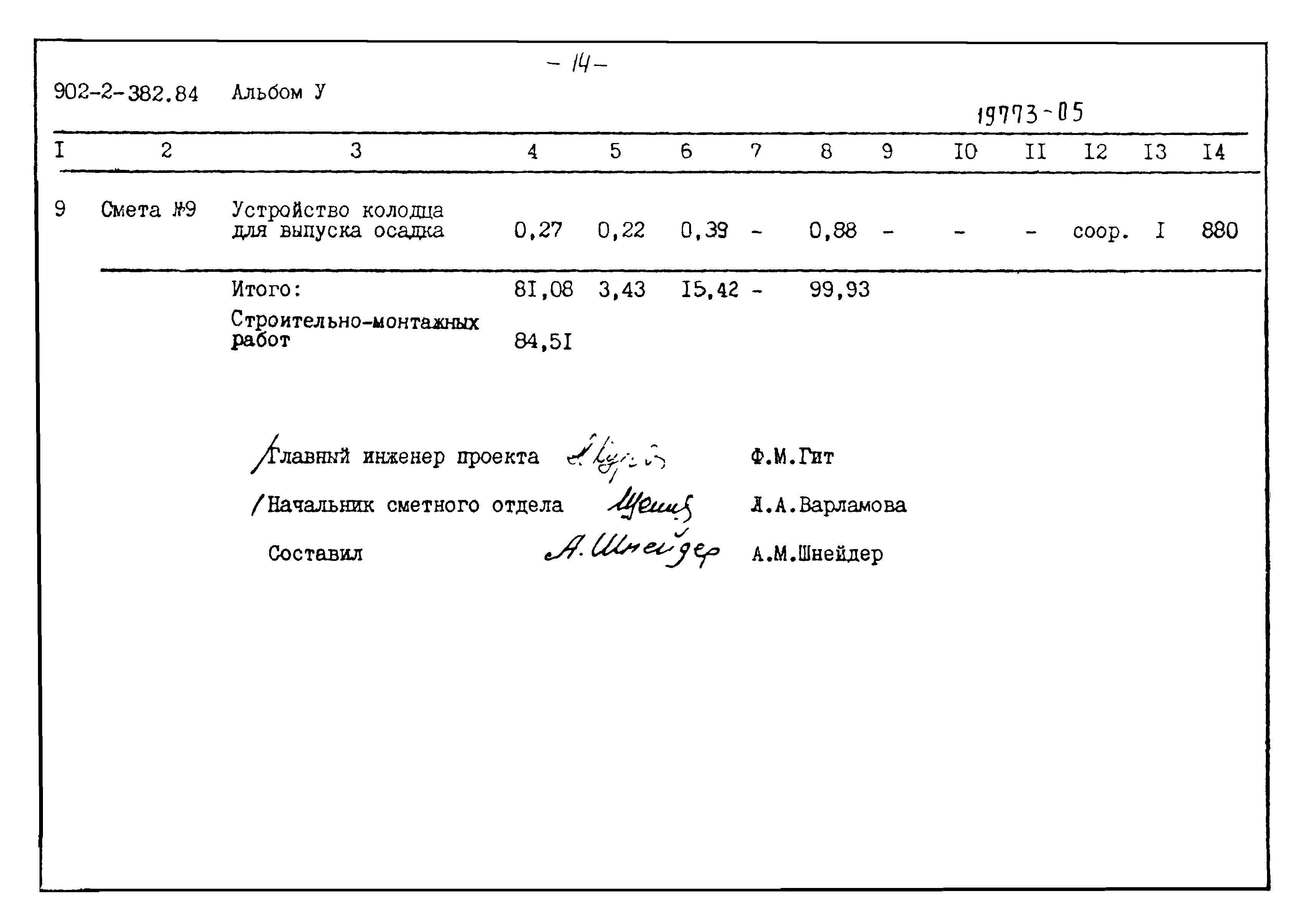 Типовой проект 902-2-382.84