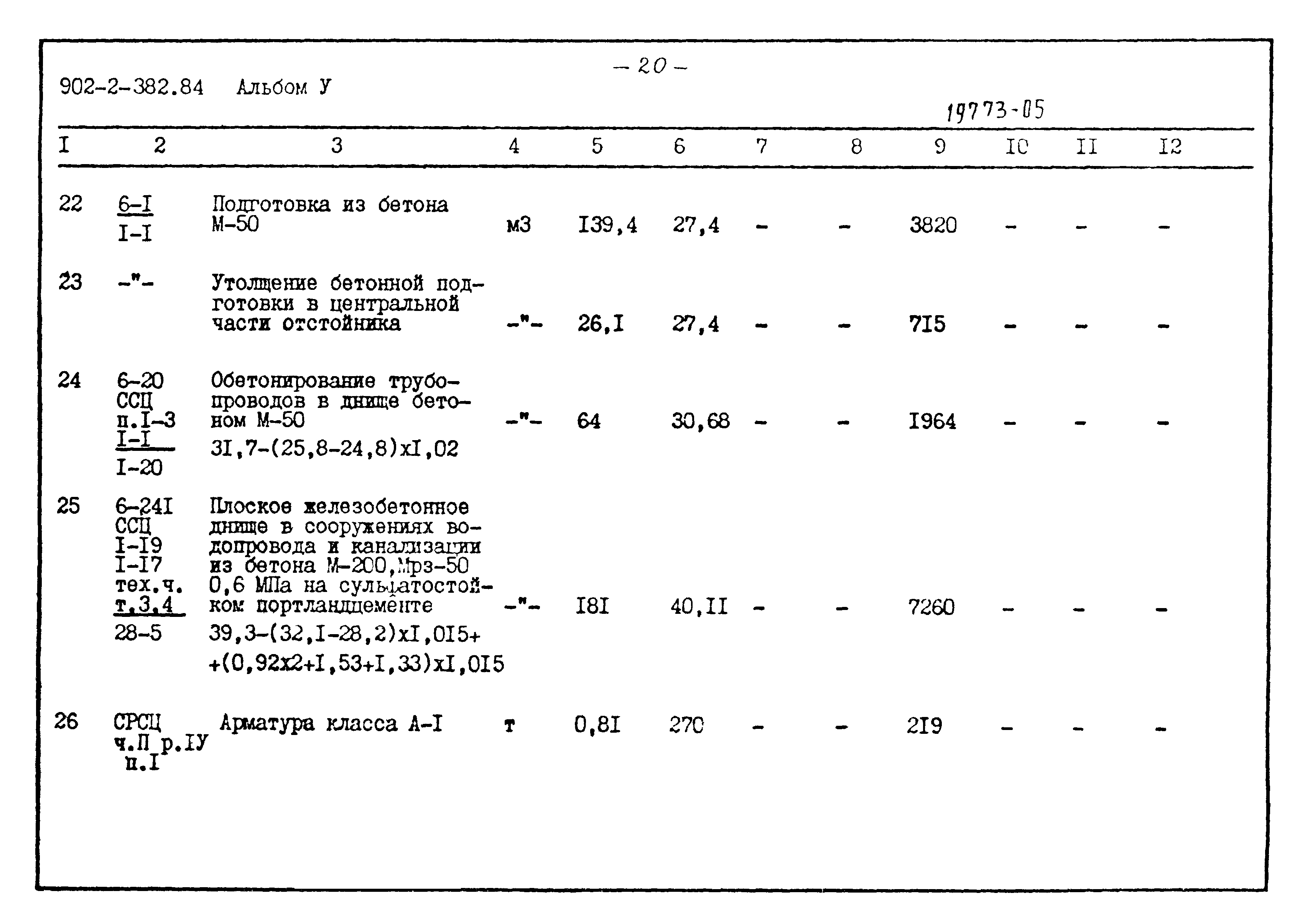 Типовой проект 902-2-382.84