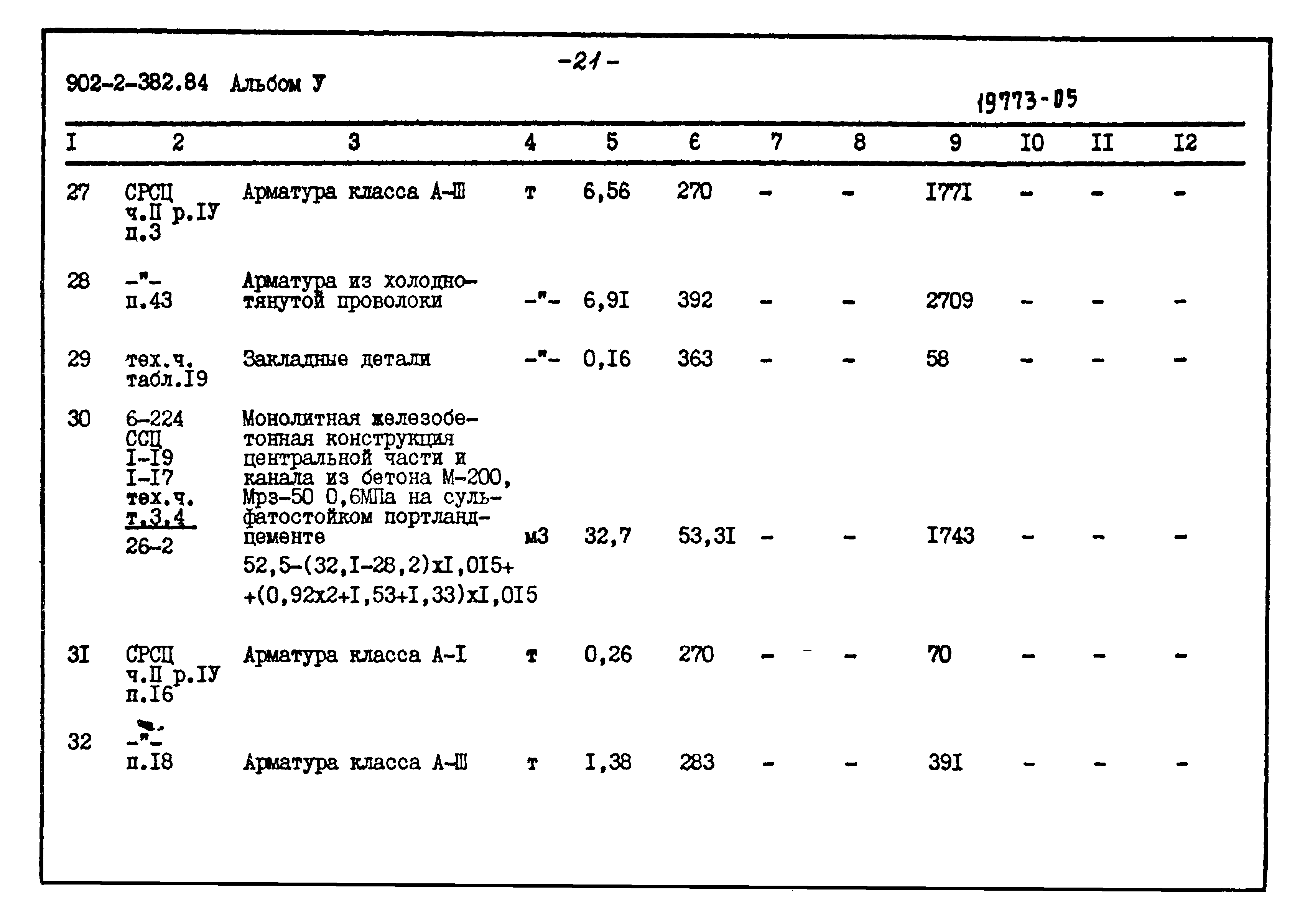 Типовой проект 902-2-382.84