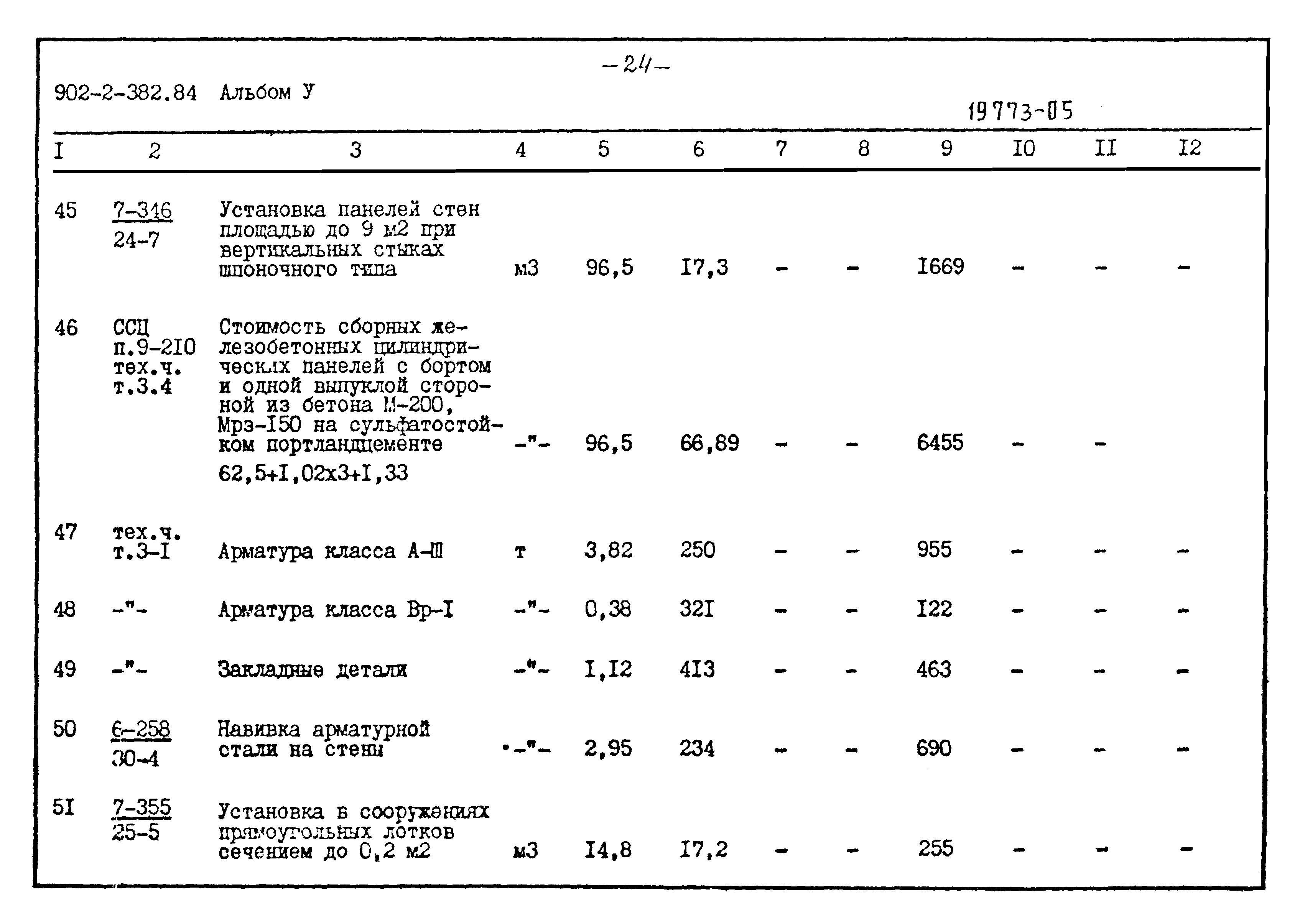 Типовой проект 902-2-382.84
