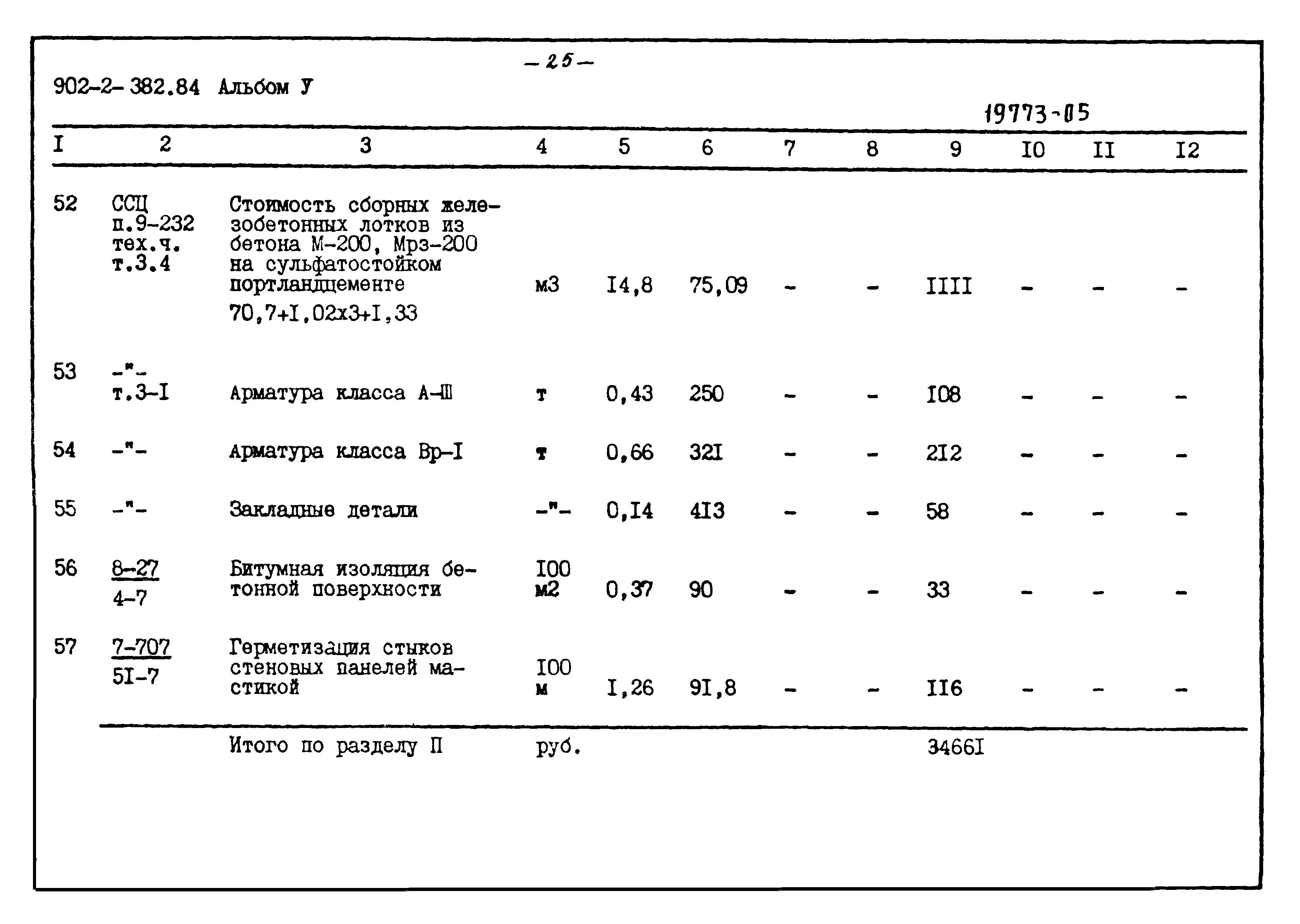 Типовой проект 902-2-382.84