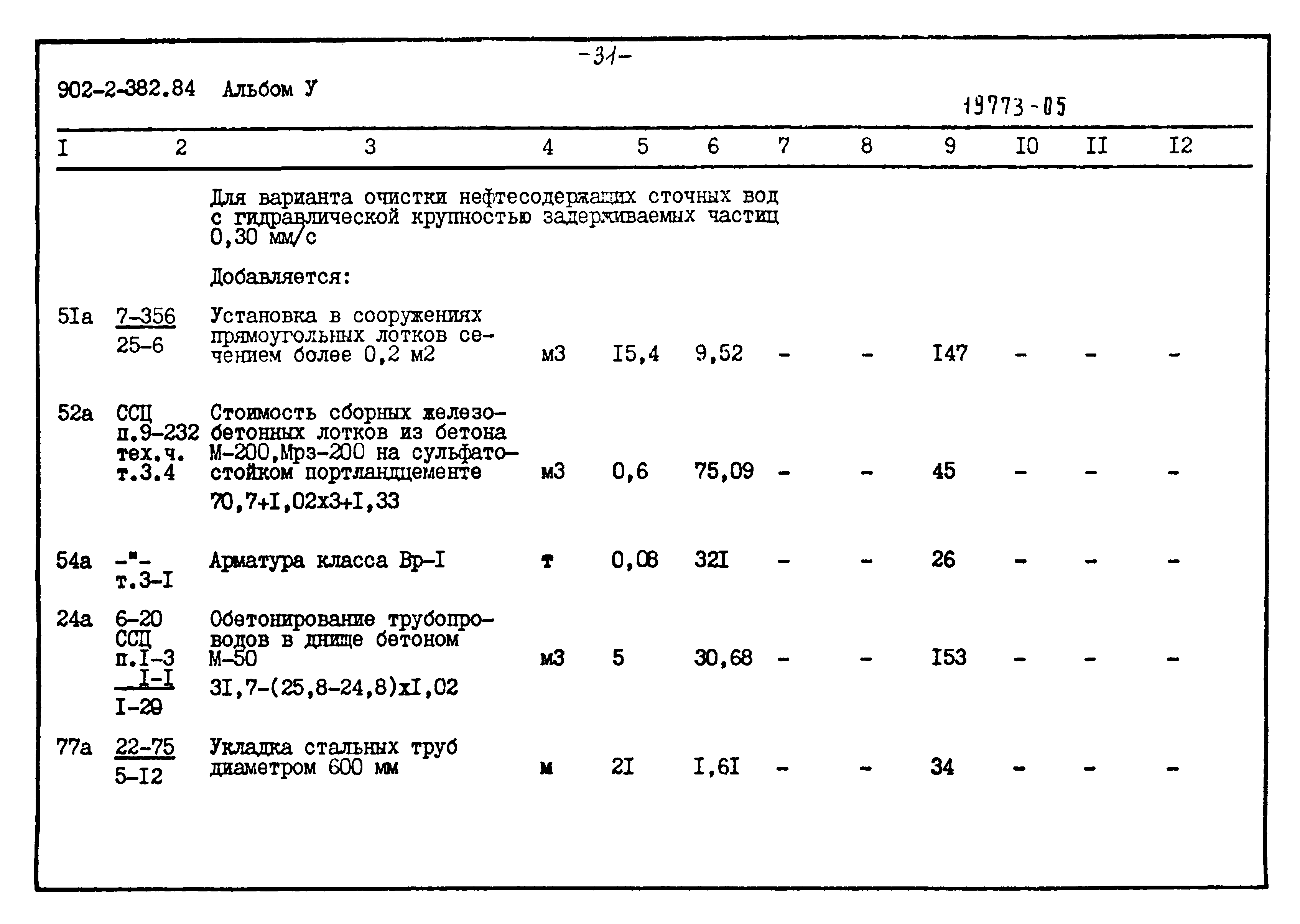 Типовой проект 902-2-382.84