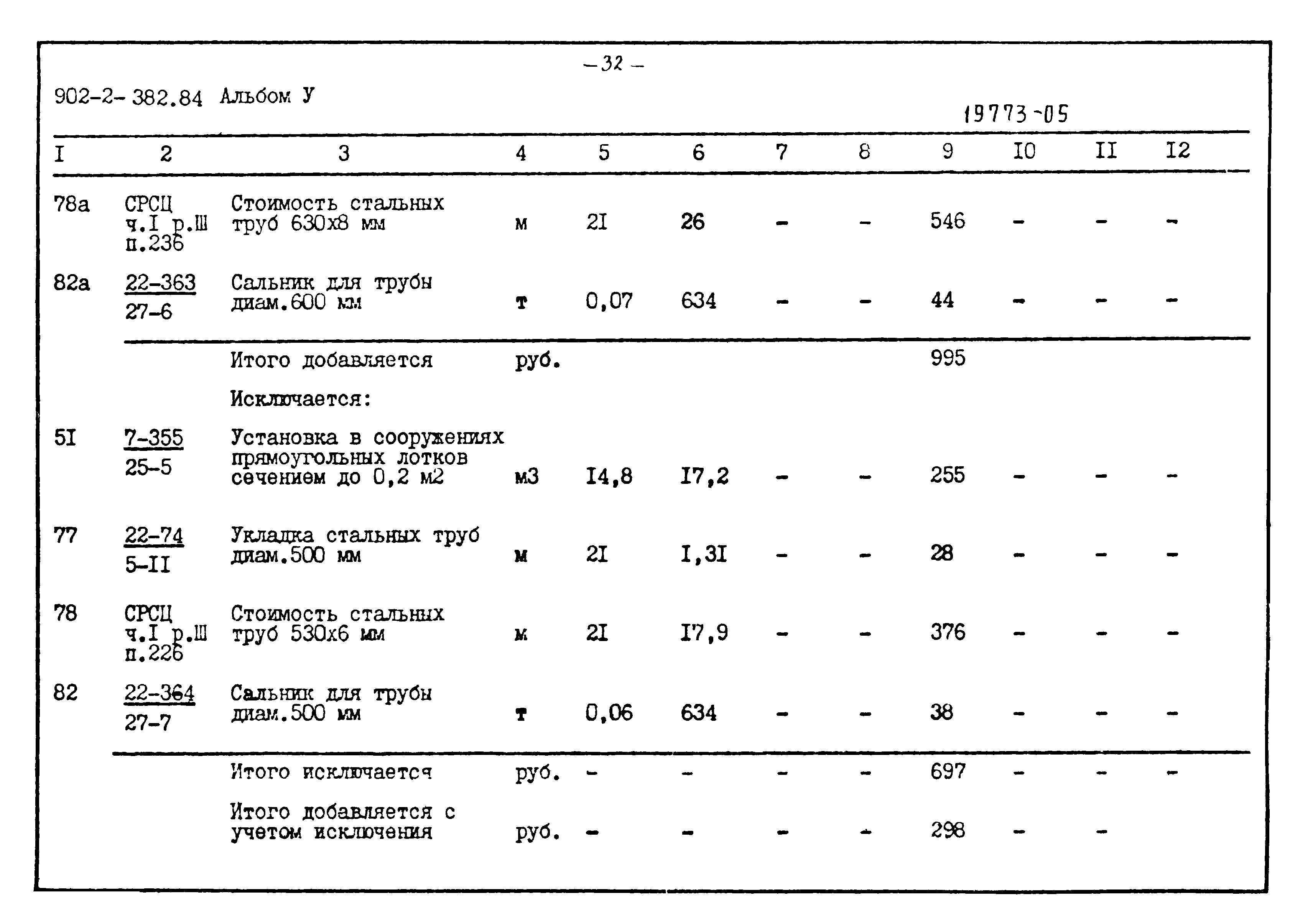 Типовой проект 902-2-382.84