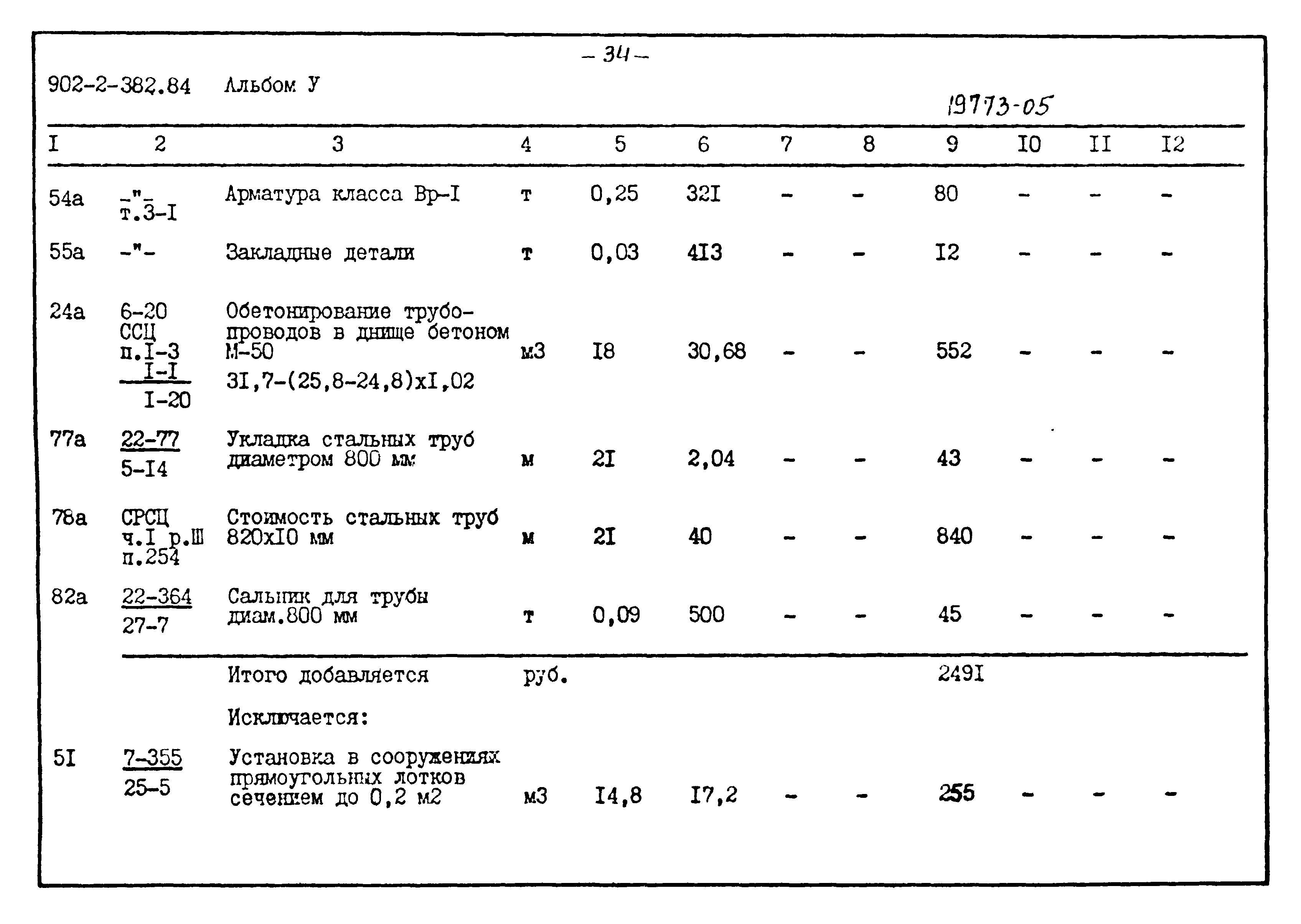 Типовой проект 902-2-382.84