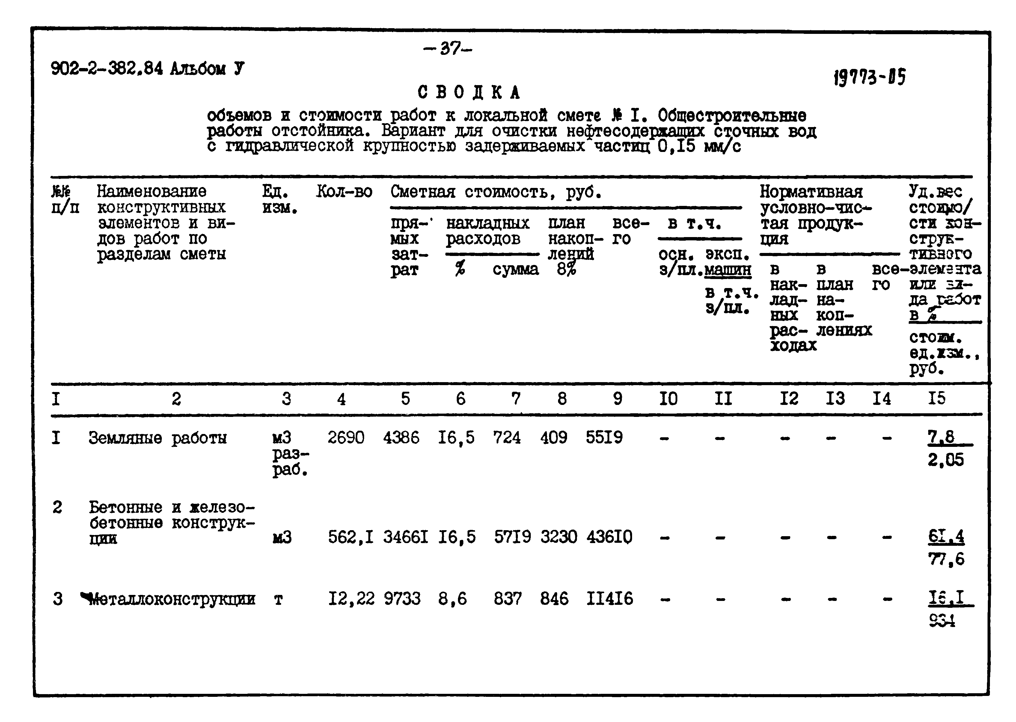 Типовой проект 902-2-382.84