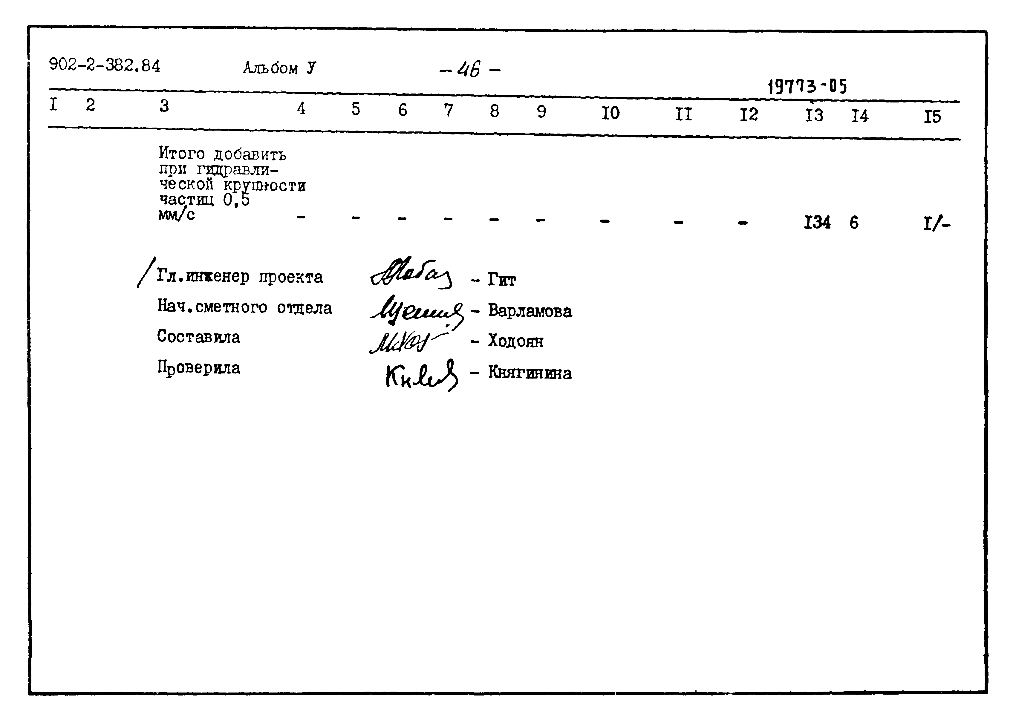 Типовой проект 902-2-382.84