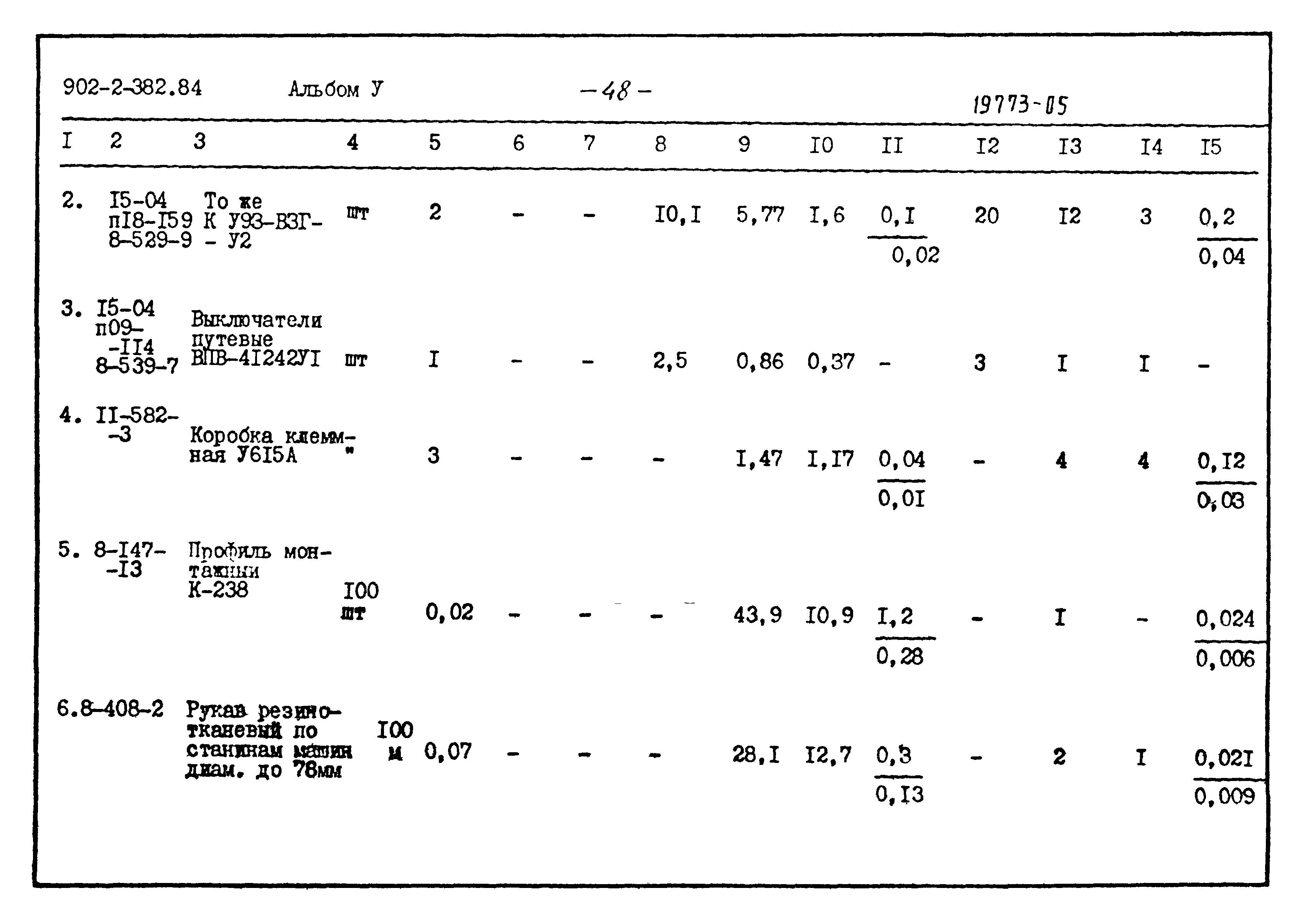 Типовой проект 902-2-382.84