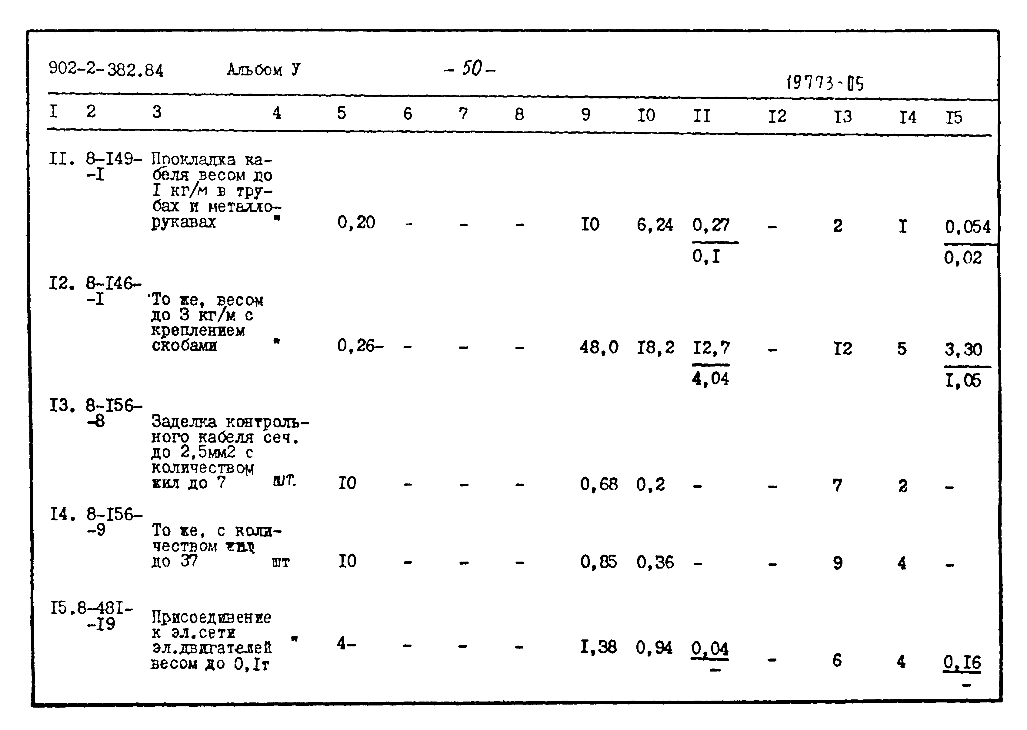 Типовой проект 902-2-382.84
