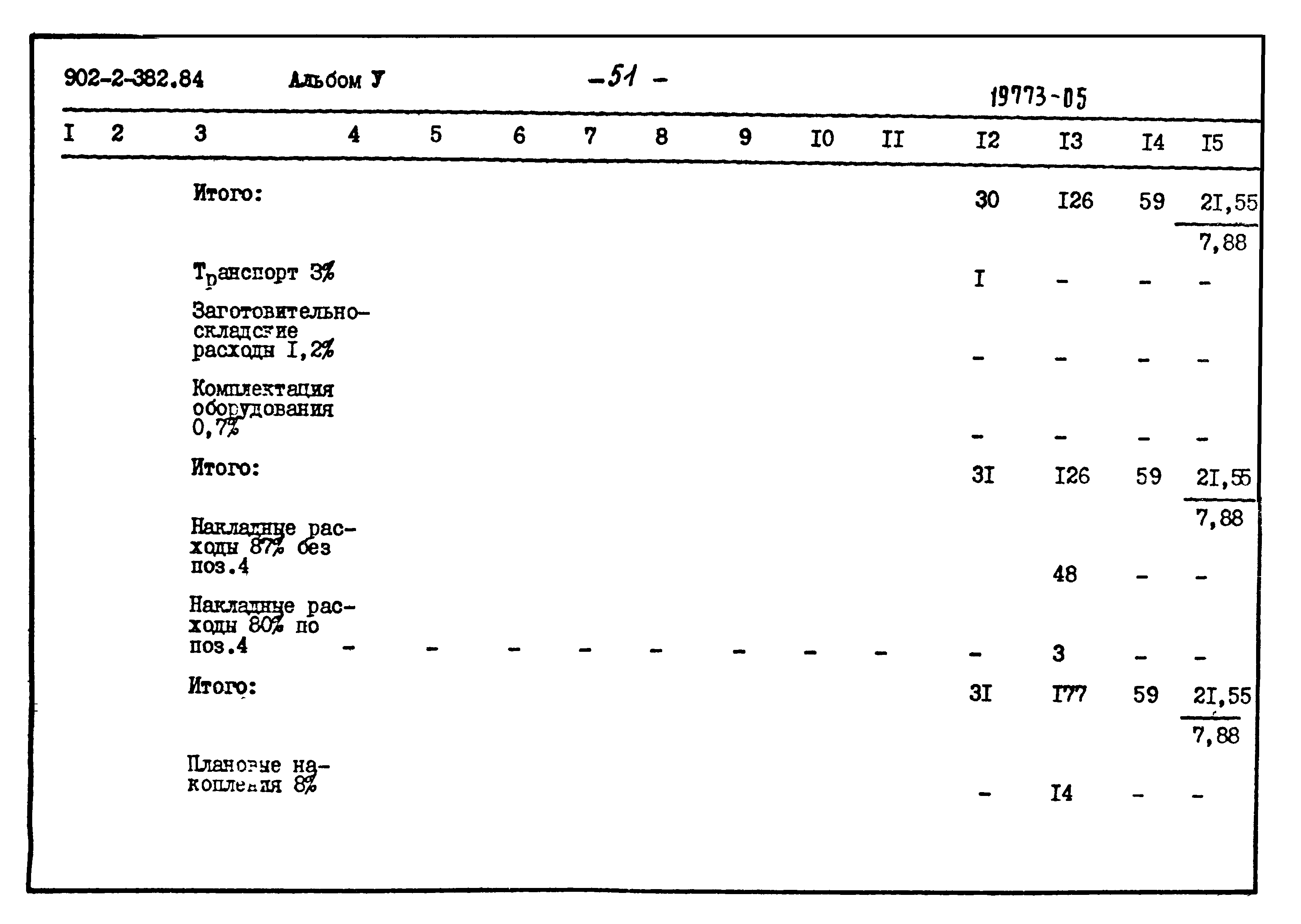Типовой проект 902-2-382.84