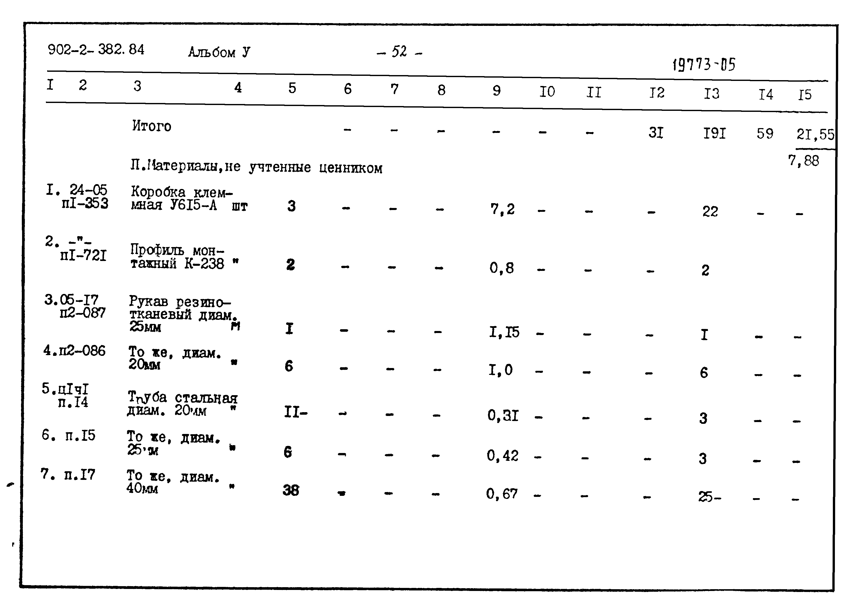 Типовой проект 902-2-382.84