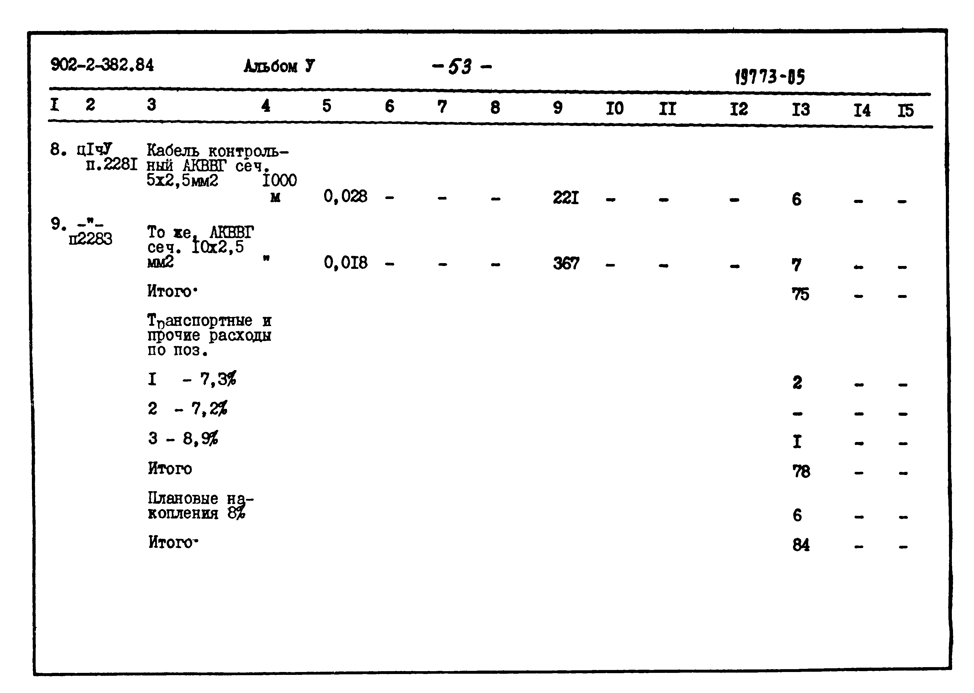 Типовой проект 902-2-382.84