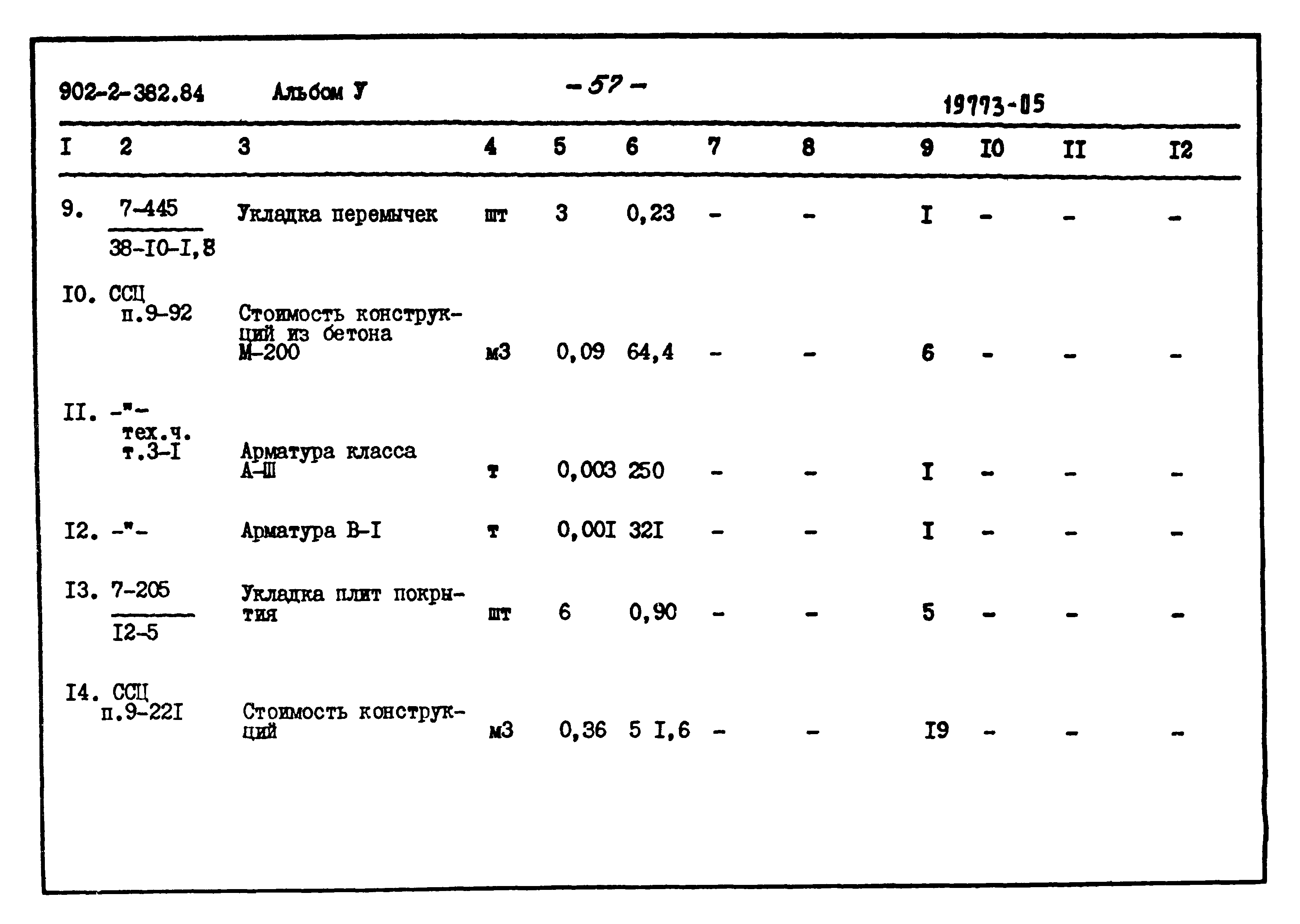 Типовой проект 902-2-382.84