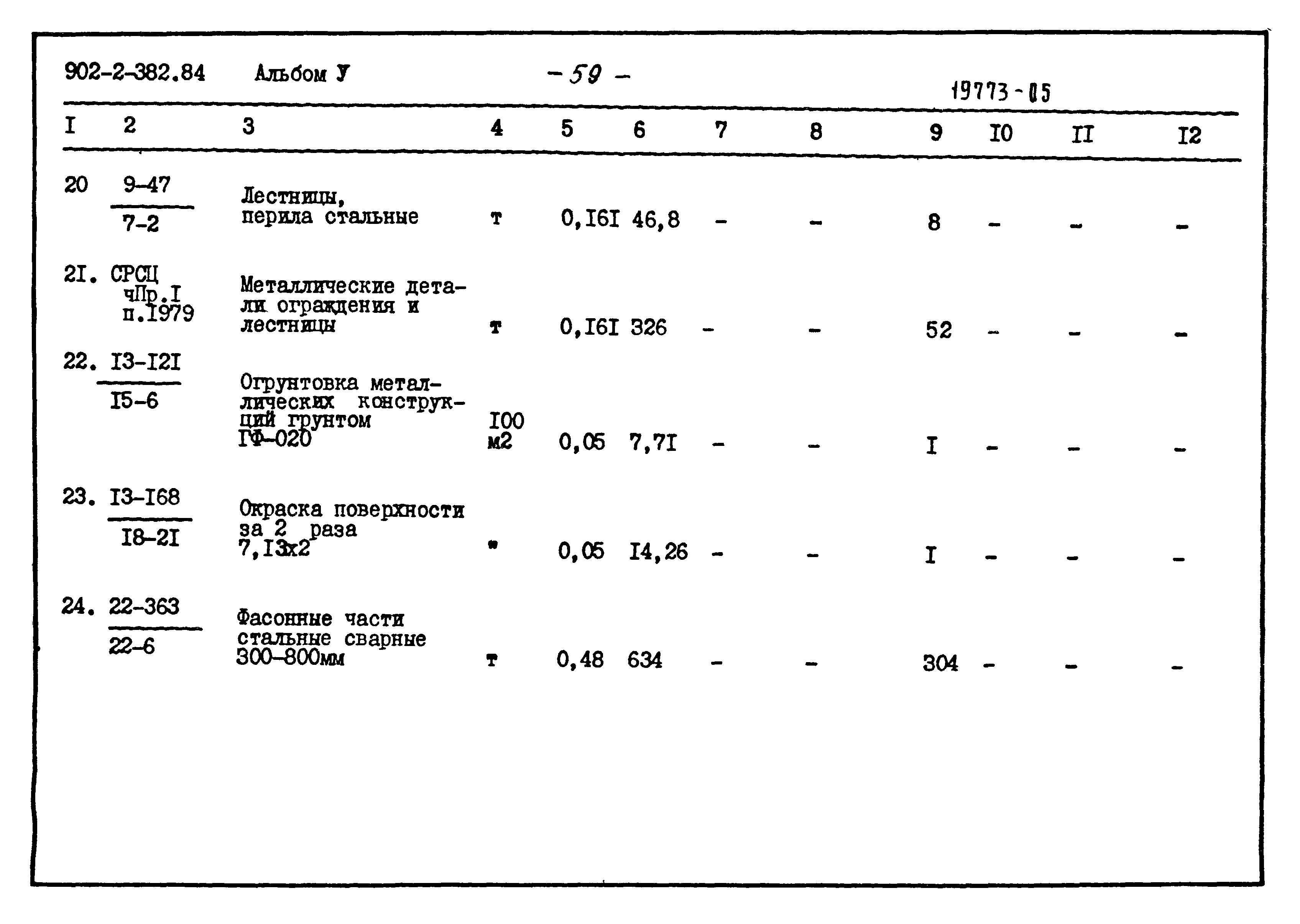 Типовой проект 902-2-382.84